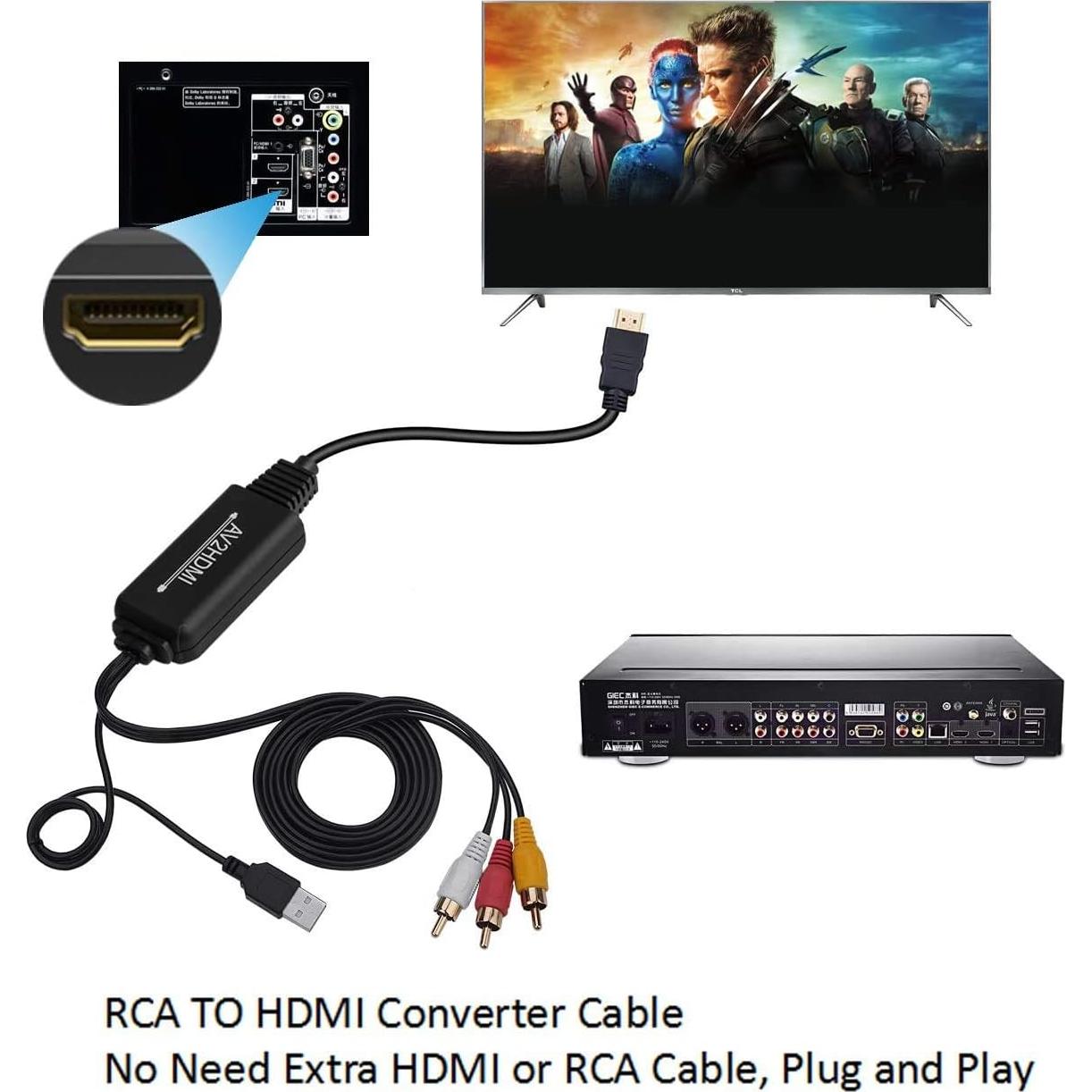 Convertidor RCA a HDMI Anber-Tech 1080P para PC y Consolas