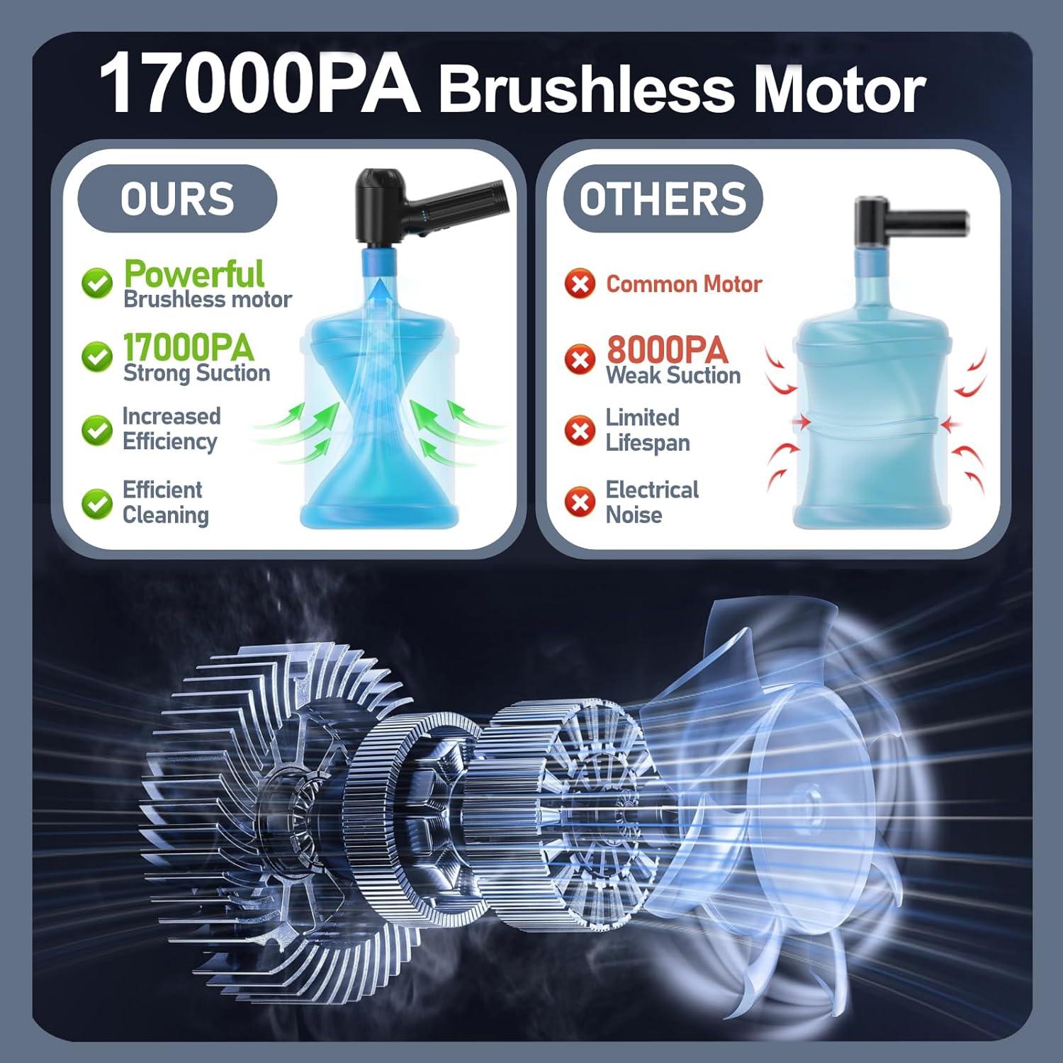 Aspiradora de Coche Inalámbrica OGMAPLE VC16-DB 150W 17000Pa