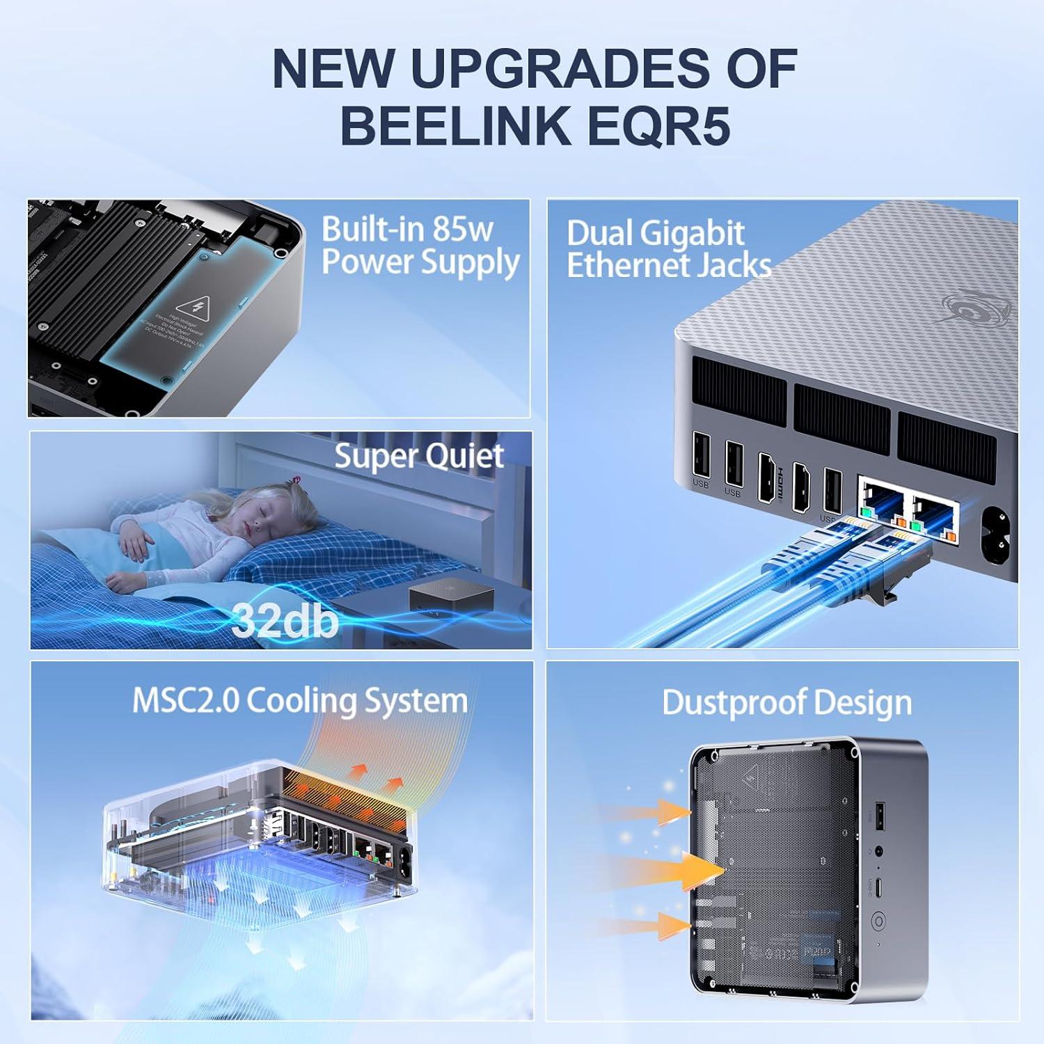 Mini PC Beelink EQR5 Ryzen 5 Pro 8GB 500GB SSD Doble LAN