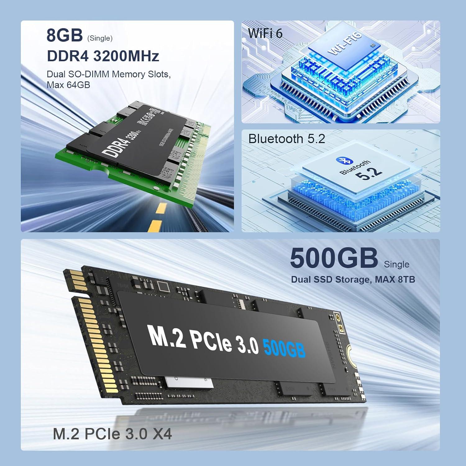 Mini PC Beelink EQR5 Ryzen 5 Pro 8GB 500GB SSD Doble LAN