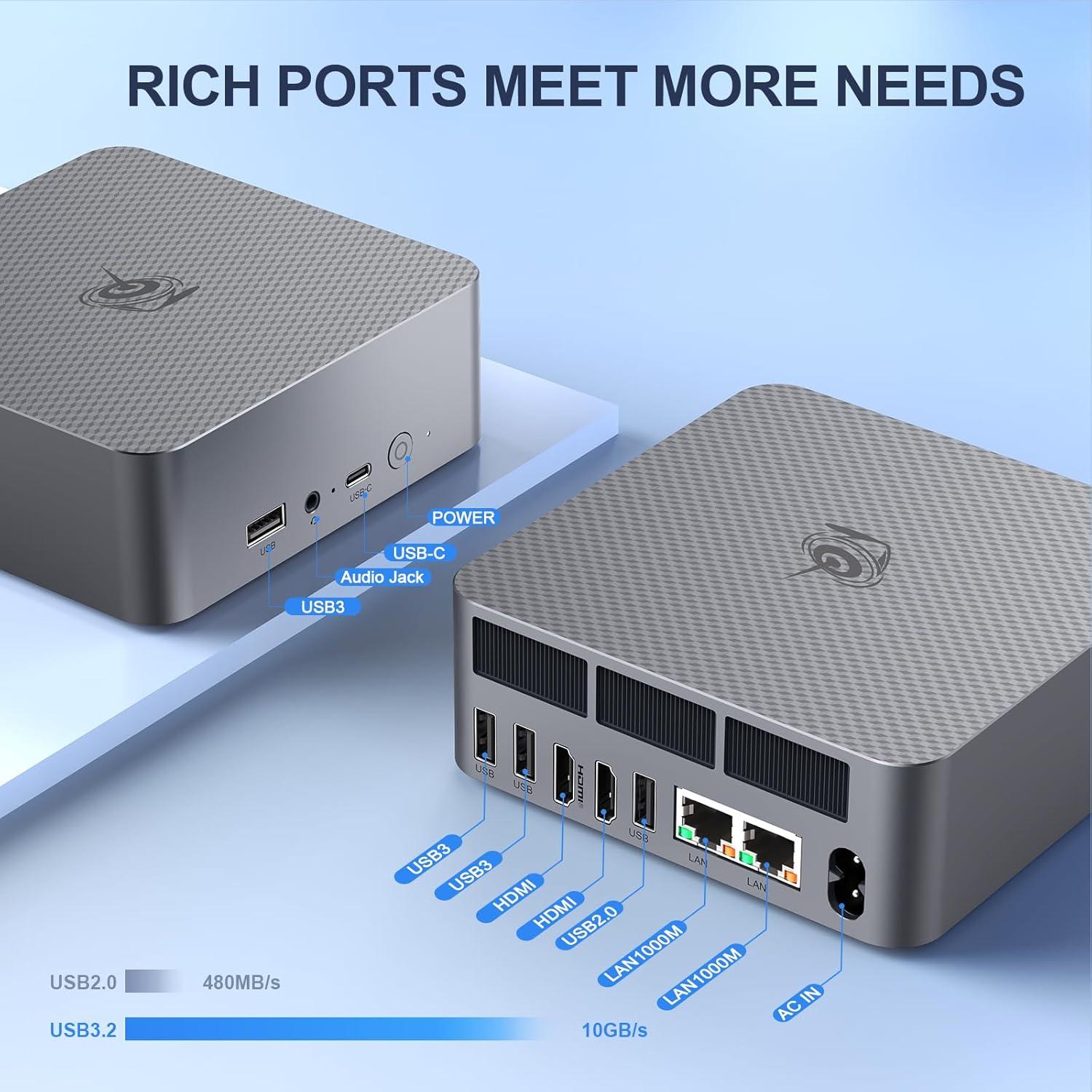 Mini PC Beelink EQR5 Ryzen 5 Pro 8GB 500GB SSD Doble LAN