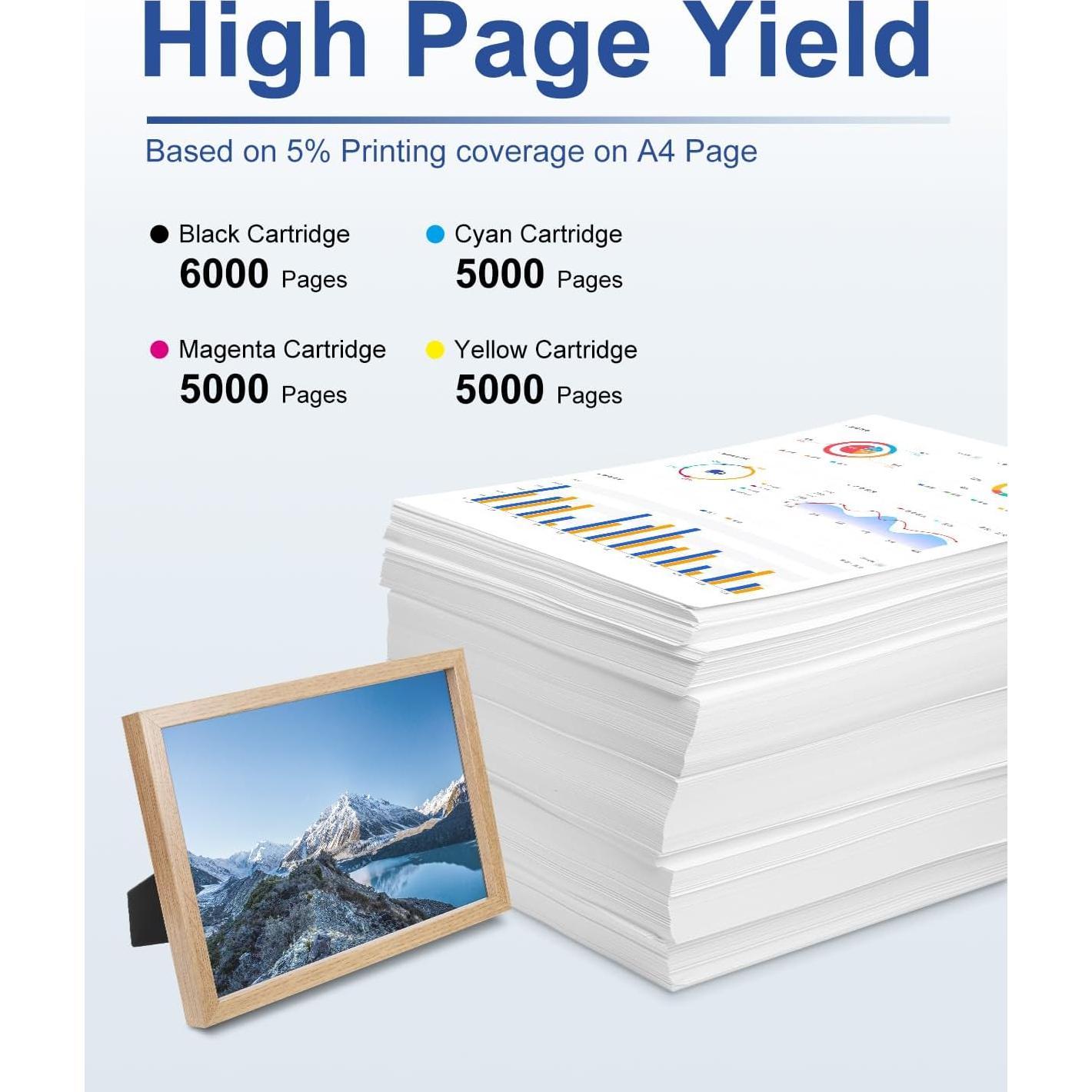 Paquete de 5 Cartuchos de Tinta LC406XL Compatibles Brother