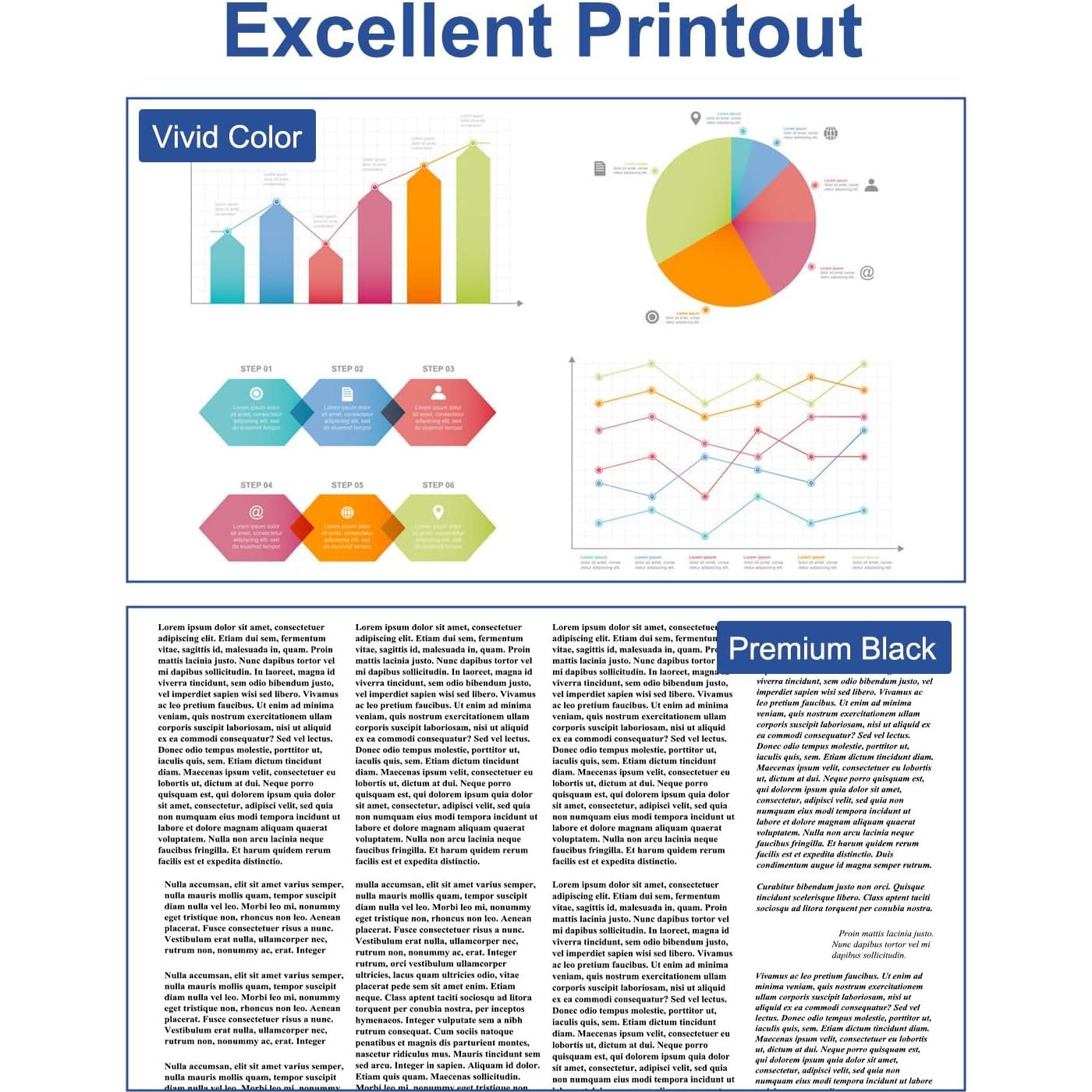 Paquete de 5 Cartuchos de Tinta LC406XL Compatibles Brother