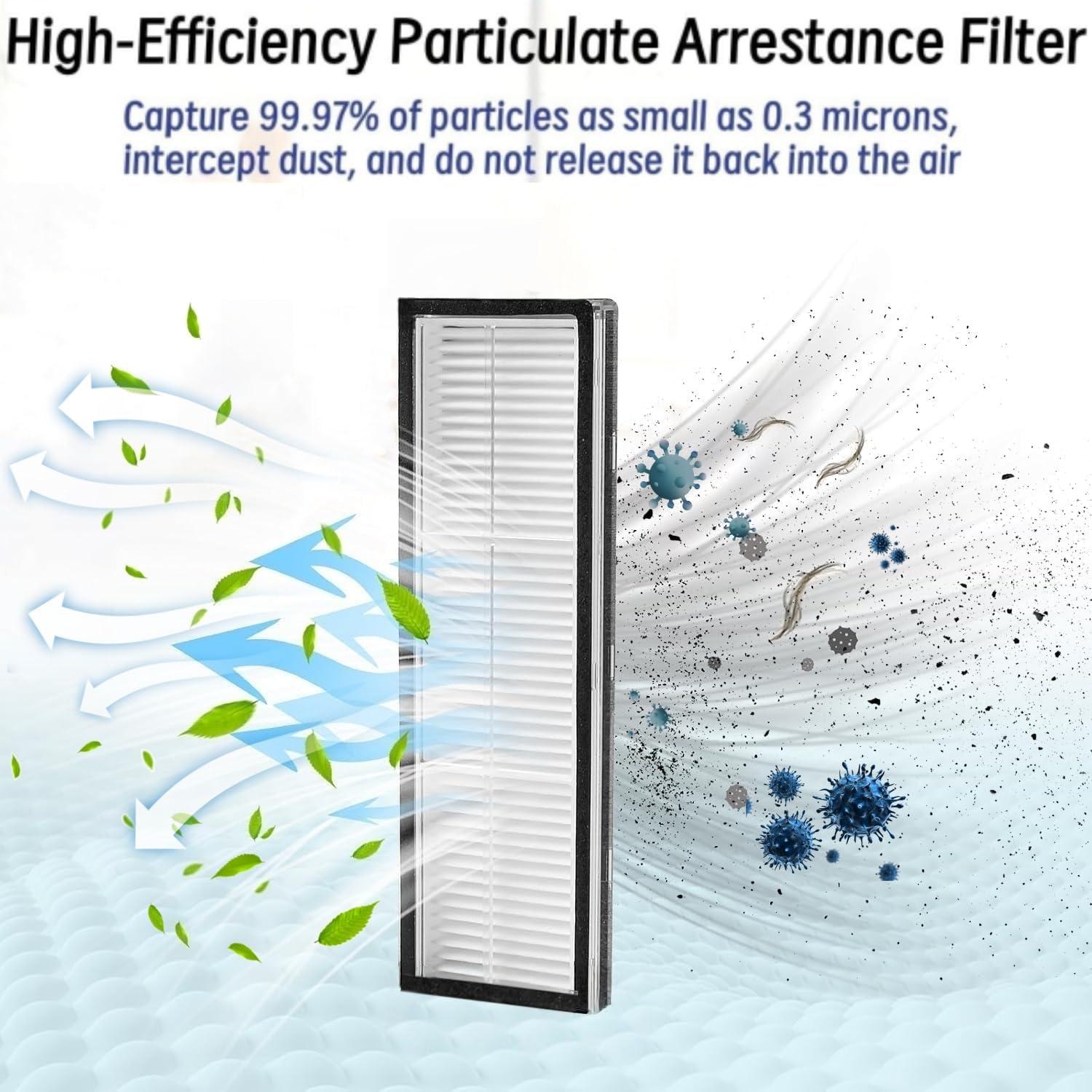 Kit de Accesorios para Aspiradoras Robot Dreame Bot D10 Plus