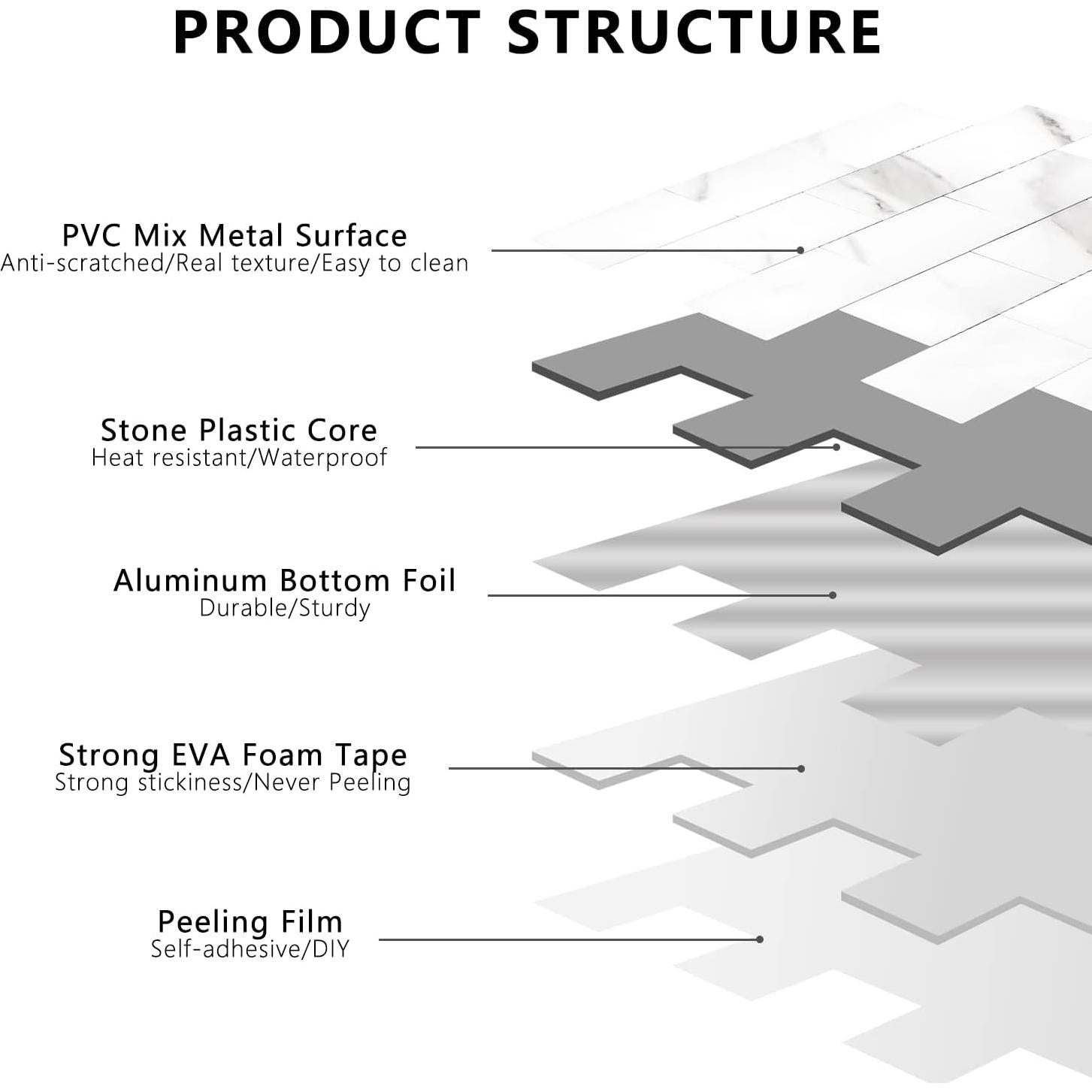 Azulejos Autoadhesivos STICKGOO Calacatta 10 Hojas 0.85 m²