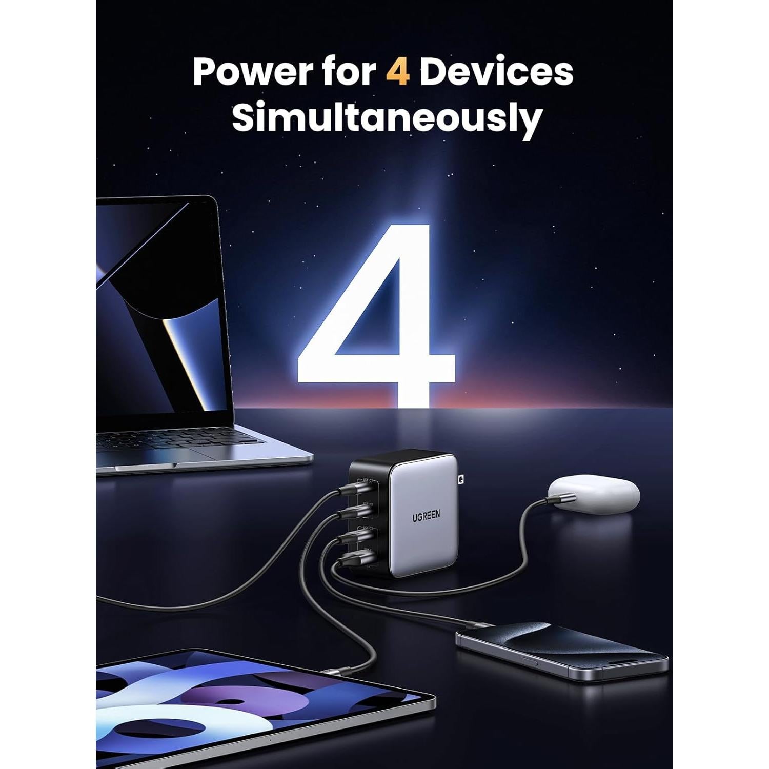 Cargador USB C UGREEN 100W 4 Puertos GaN Compacto