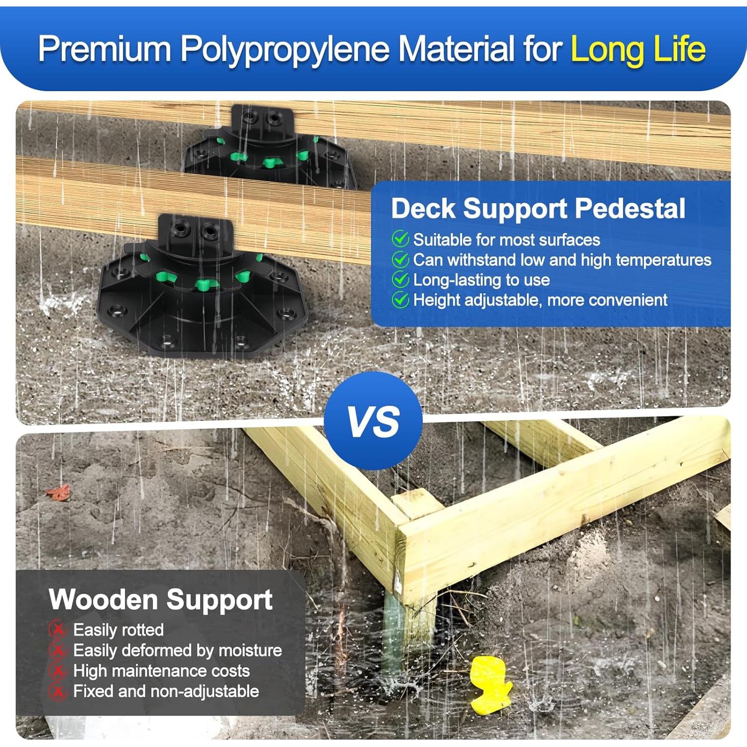 Pedestal Soporte Ajustable Zylorix 14 Paquetes 40-60mm Negro