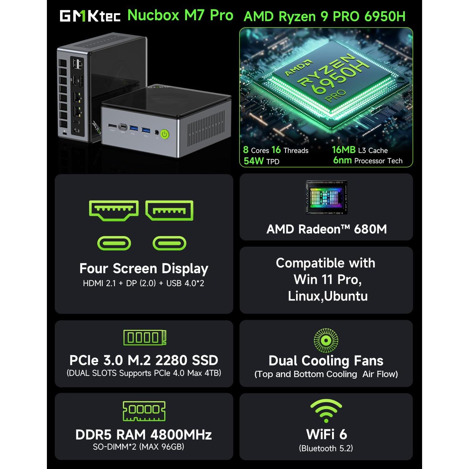 Mini PC Gaming GMKtec Nucbox M7 Pro Ryzen 9 32GB 2TB