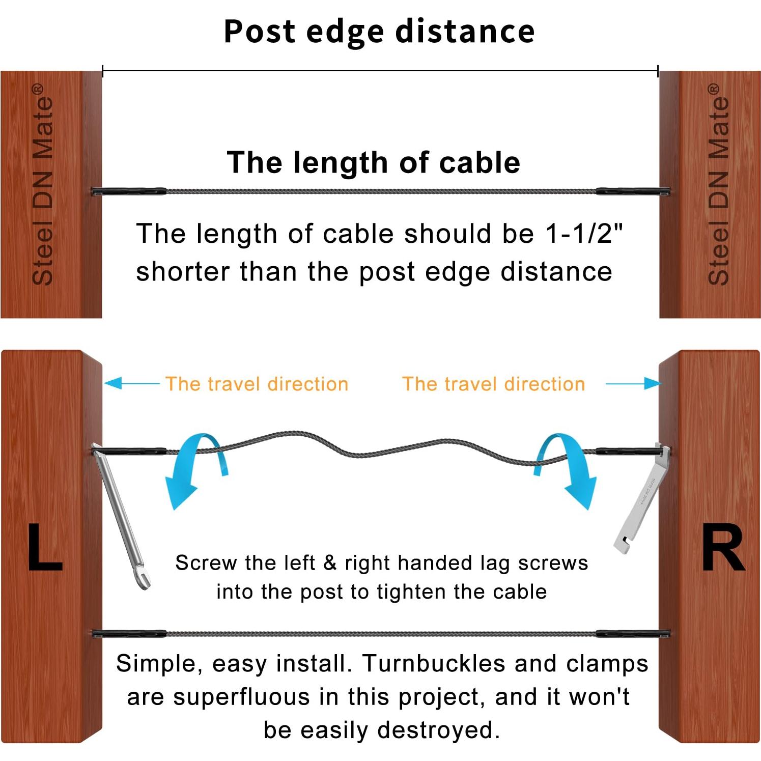 Tornillos de Anclaje de Acero Inoxidable T316 Negro 30 Pzas