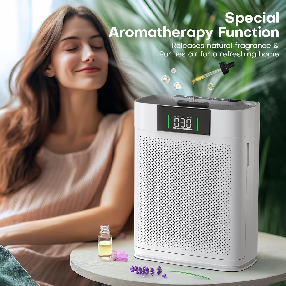 Purificador de Aire Honeyuan ZY3866G HEPA H13 para Habitaciones Grandes