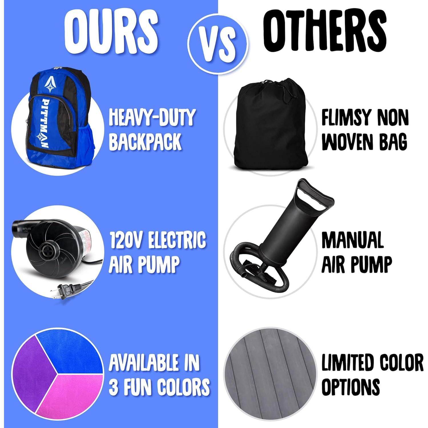 Colchón Inflable para Niños Pittman Outdoors Azul 185x76 cm