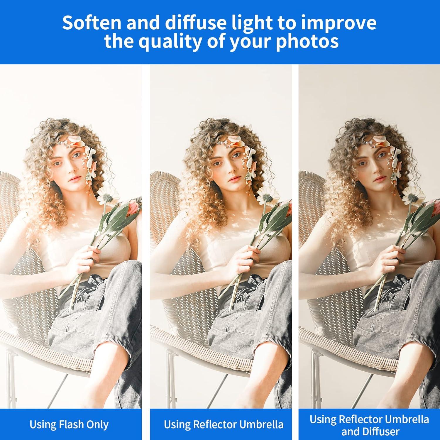 Paraguas Parabólico Selens 41" con Difusor Plegable Negro/Plata