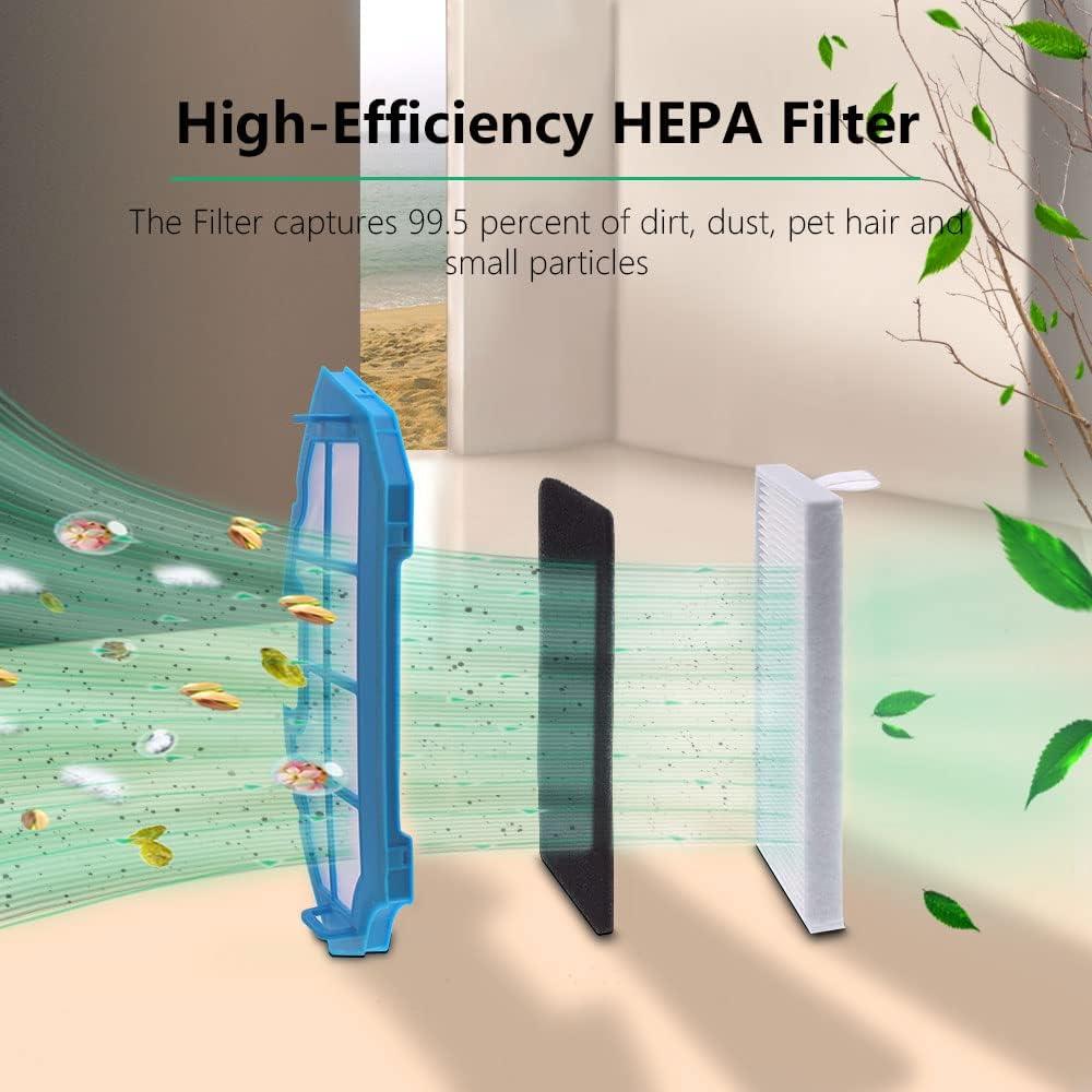 Piezas de Repuesto Neutop para Ecovacs Deebot N79S y 500