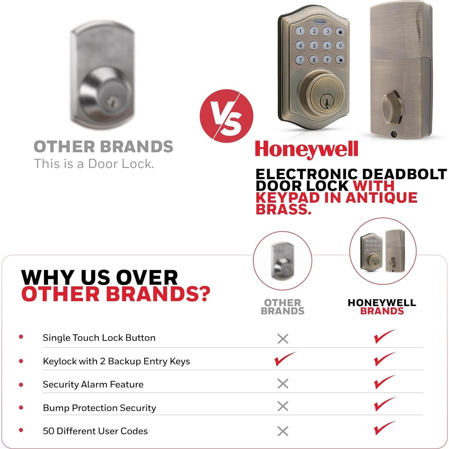 Cerrojo Electrónico Honeywell de Entrada Sin Llave - Latón Antiguo