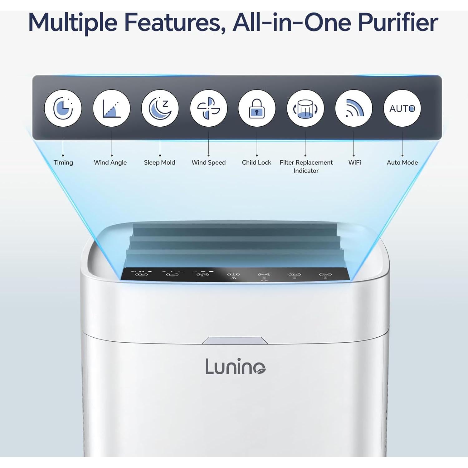 Purificador de Aire LUNINO K1 HEPA Doble Cara 22,5 m² WiFi