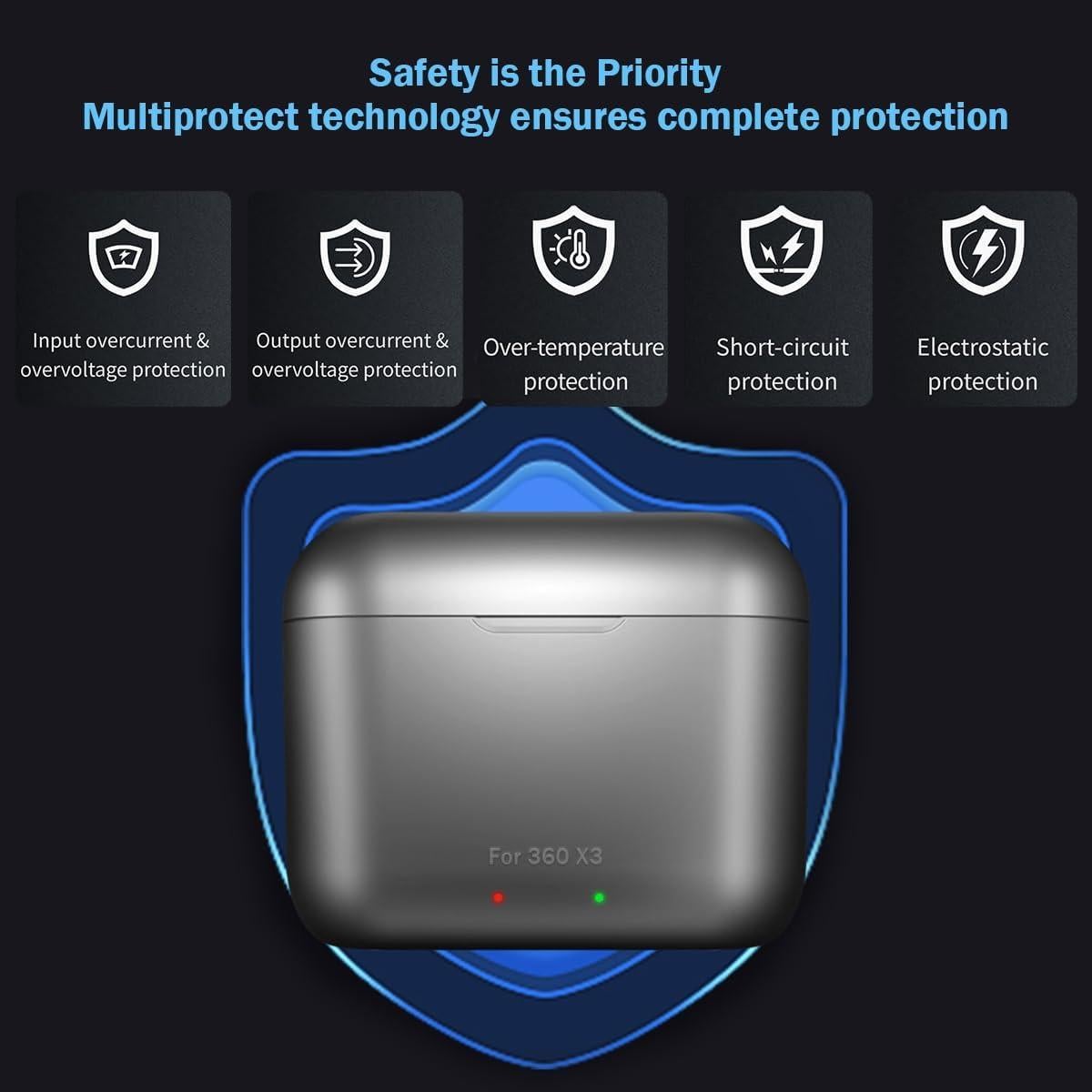 2 Baterías de Reemplazo 1800mAh + Hub Carga Insta 360 X3