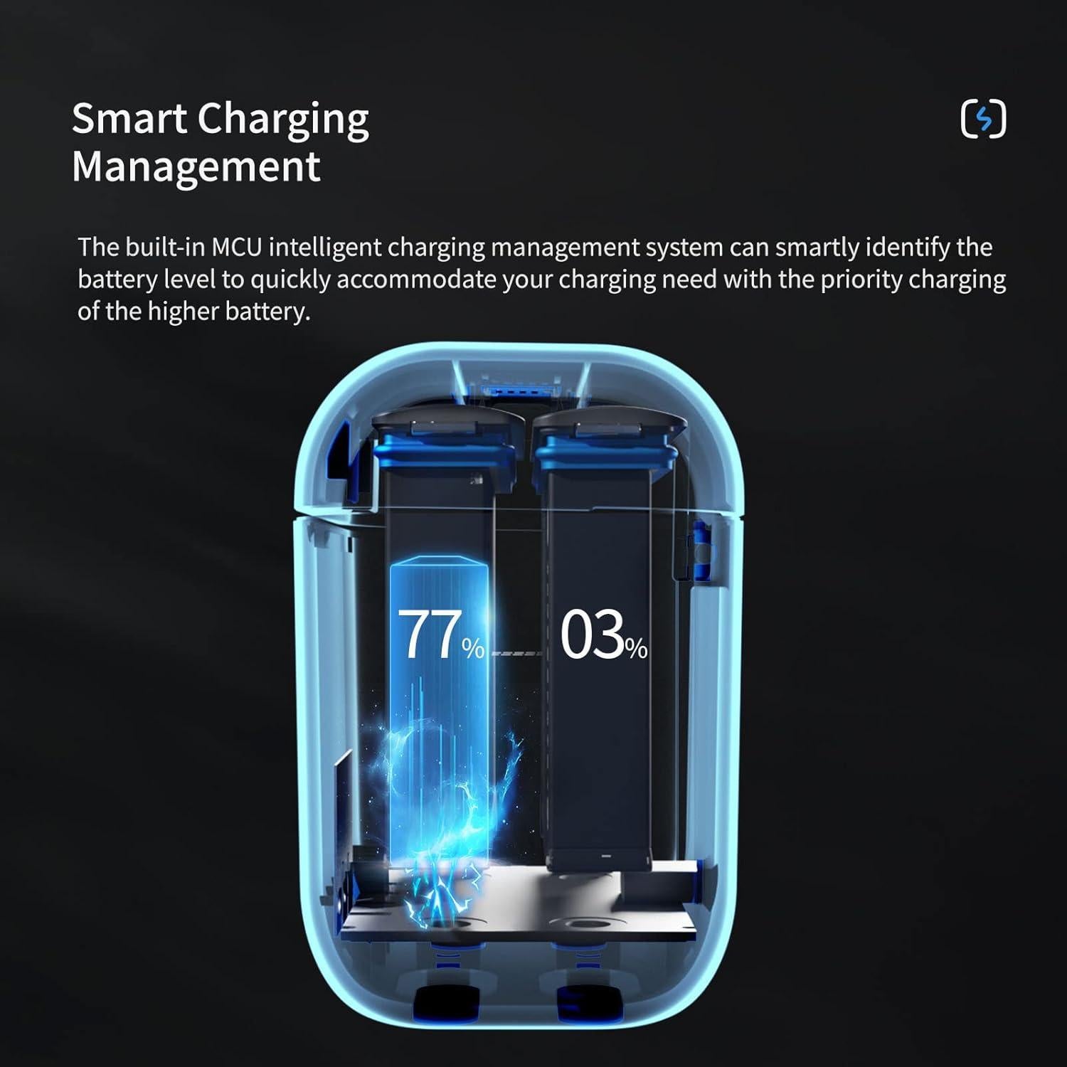 2 Baterías de Reemplazo 1800mAh + Hub Carga Insta 360 X3