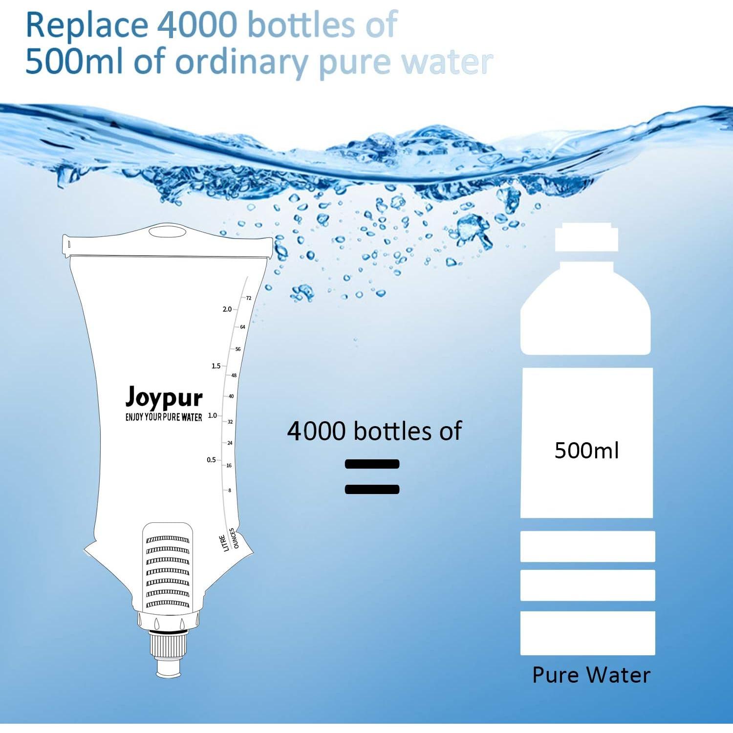 Botella de Agua Filtrada Plegable Joypur 2L Azul para Camping