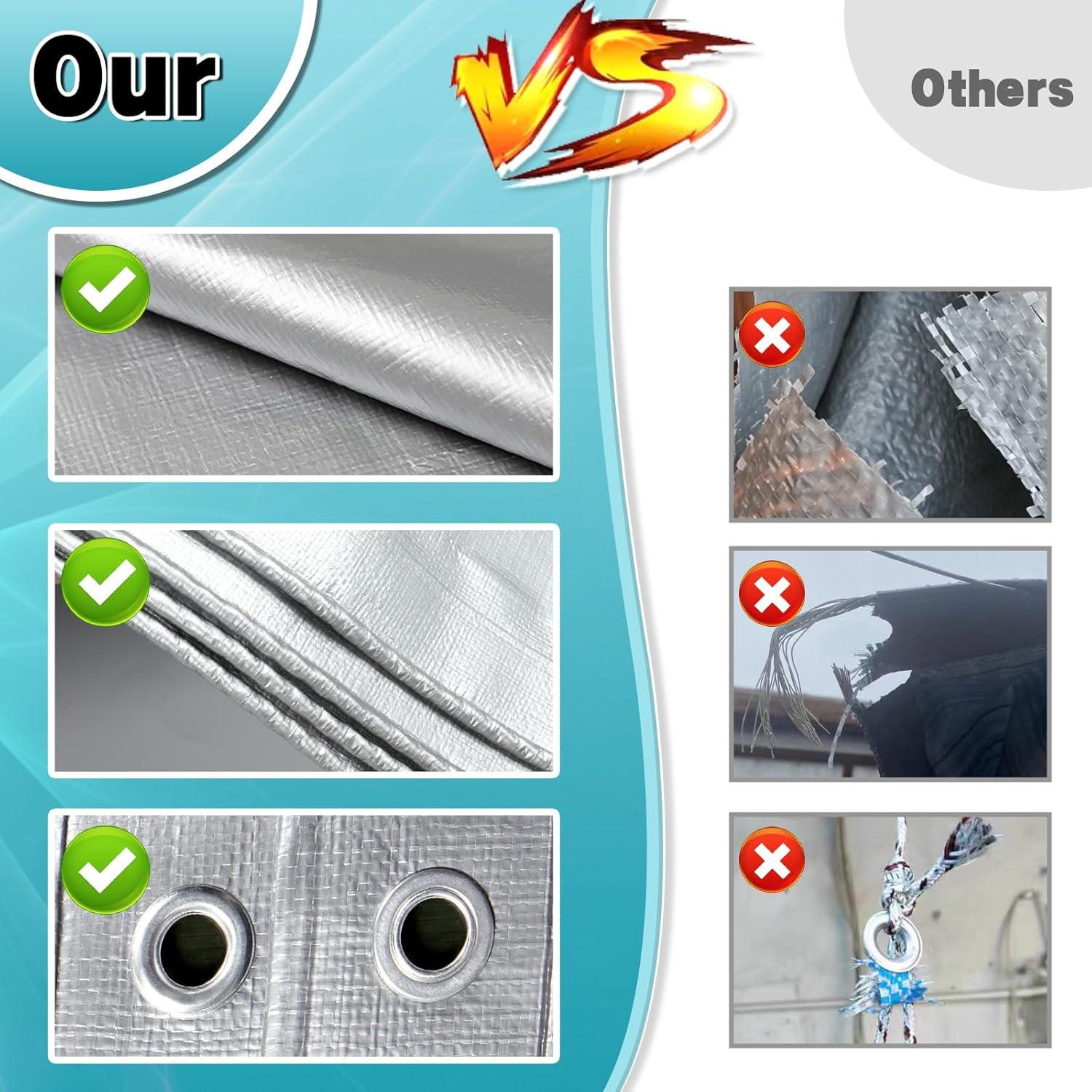 Lona impermeable CAMPMAC 2.44m x 3.05m 0.30cm alta resistencia