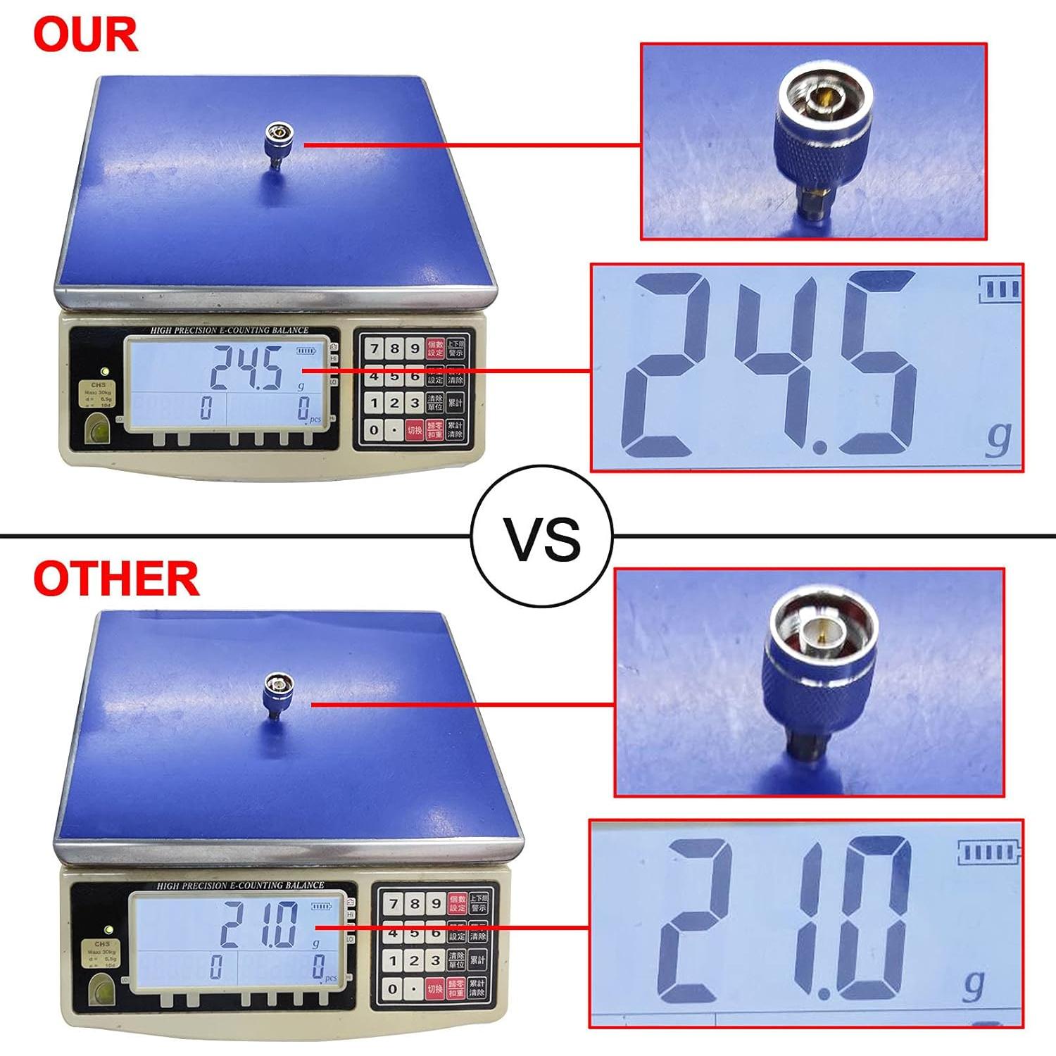 Kit de Adaptadores Coaxiales SMA a N Onelinkmore 4 Piezas