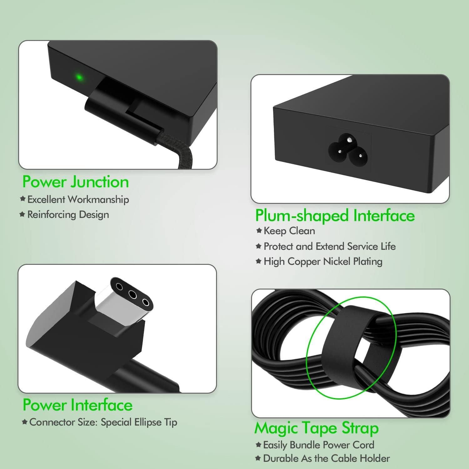 Cargador AC 230W Razer Blade 14 15 GTX RTX Adaptador