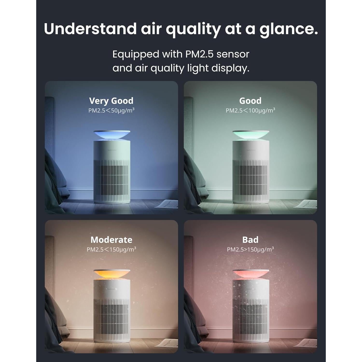 Purificador de Aire SwitchBot para Hogar Grande 336.5 m² 20dB