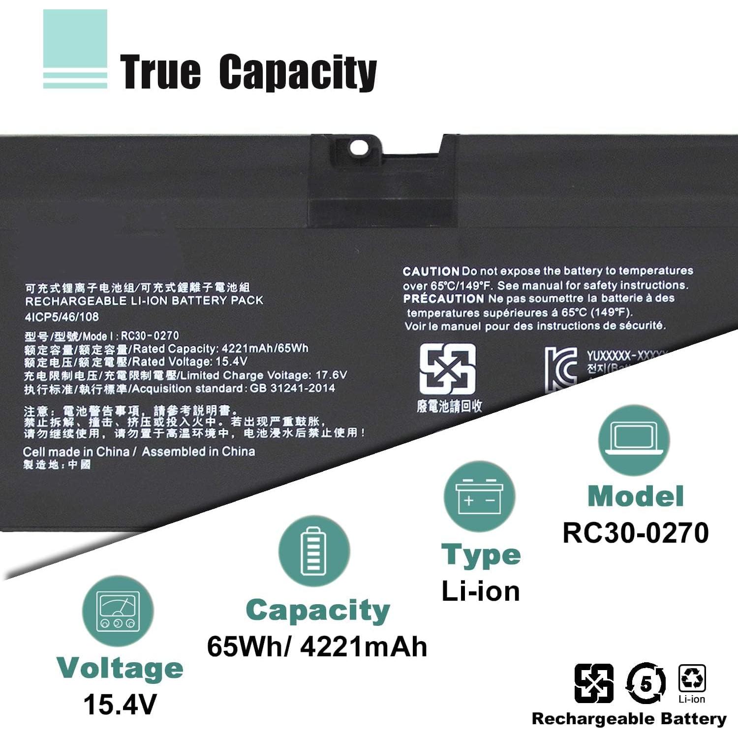 Batería Razer RC30-0270 para Laptop Blade 15 2018-2019