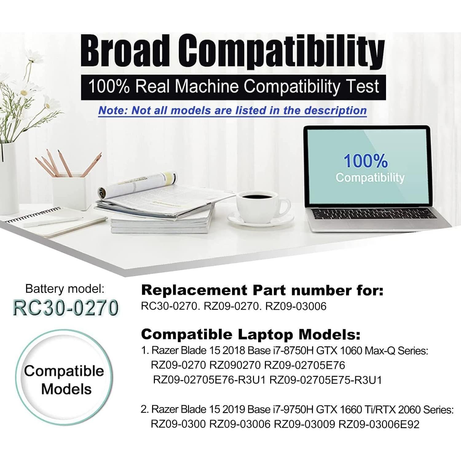 Batería Razer RC30-0270 para Laptop Blade 15 2018-2019