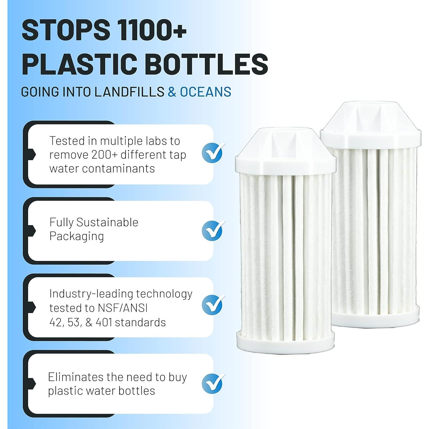 Cartucho de Filtro Epic Water Filters Doble | Paquete de 2