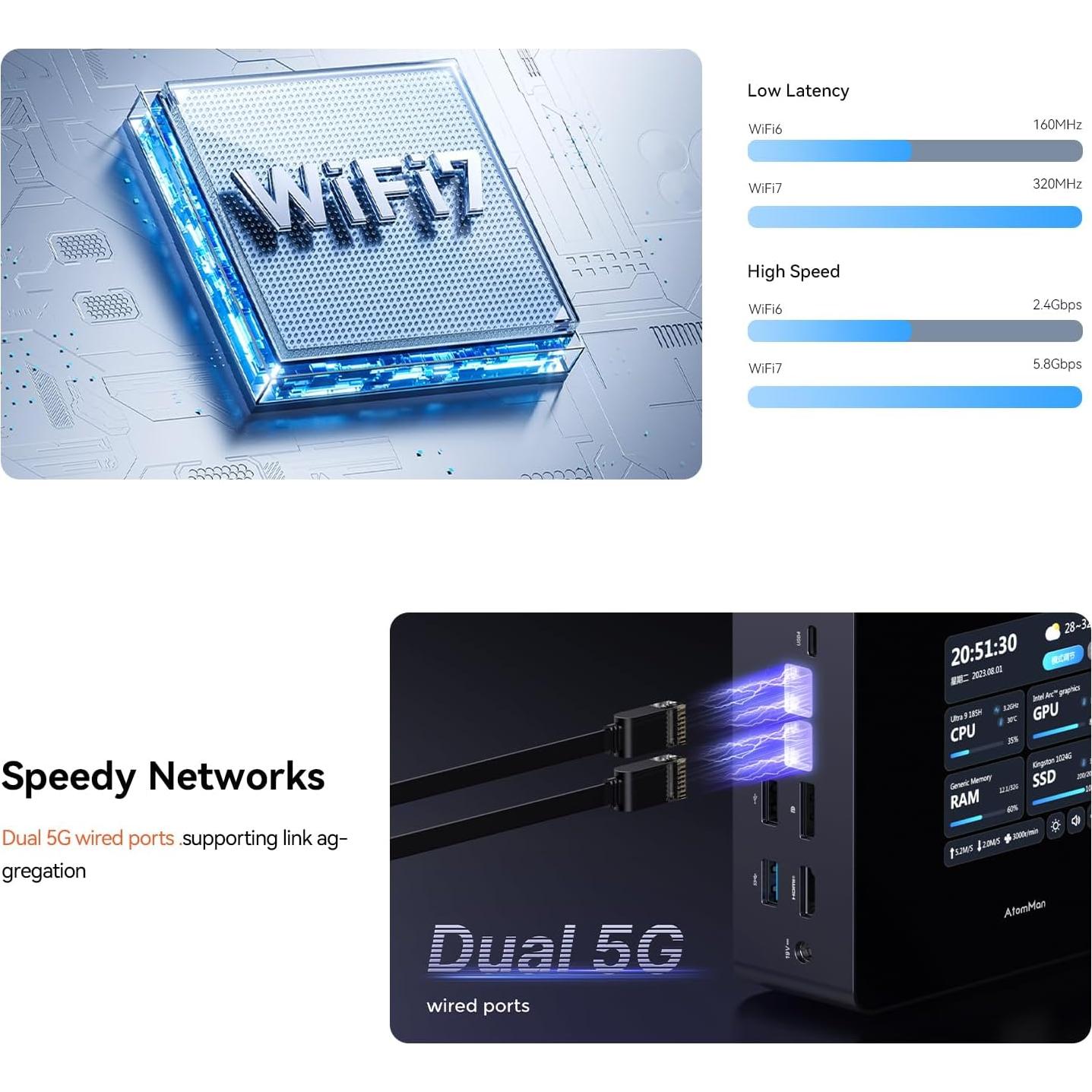 Mini PC AtomMan X7 Ti, Intel Core Ultra 9, 32GB RAM, 1TB SSD