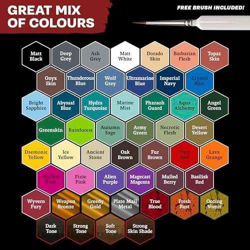 Pinturas Acrílicas The Army Painter Mega Combo 50 Colores