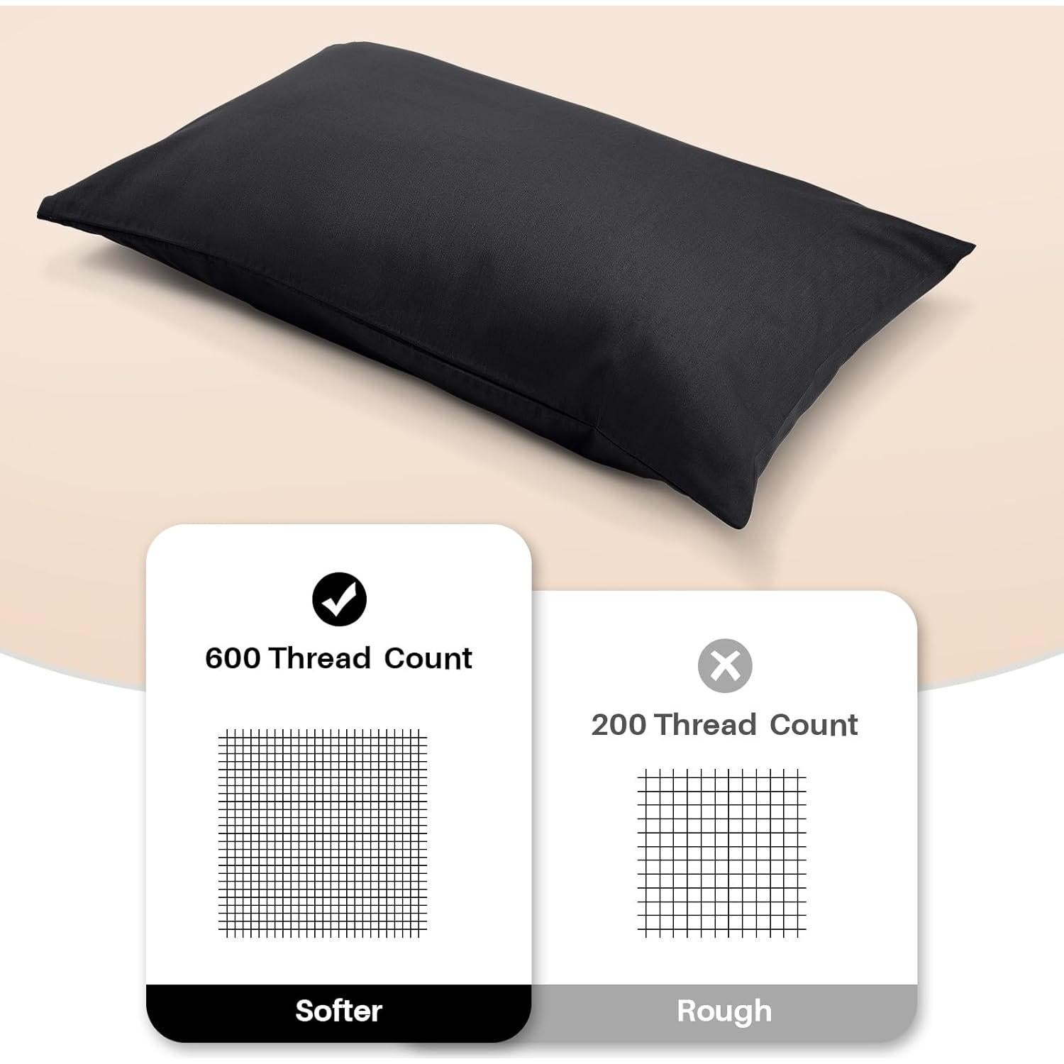 Juego de 2 Fundas de Almohada para Niños Warmstar 100% Algodón 33x46 cm