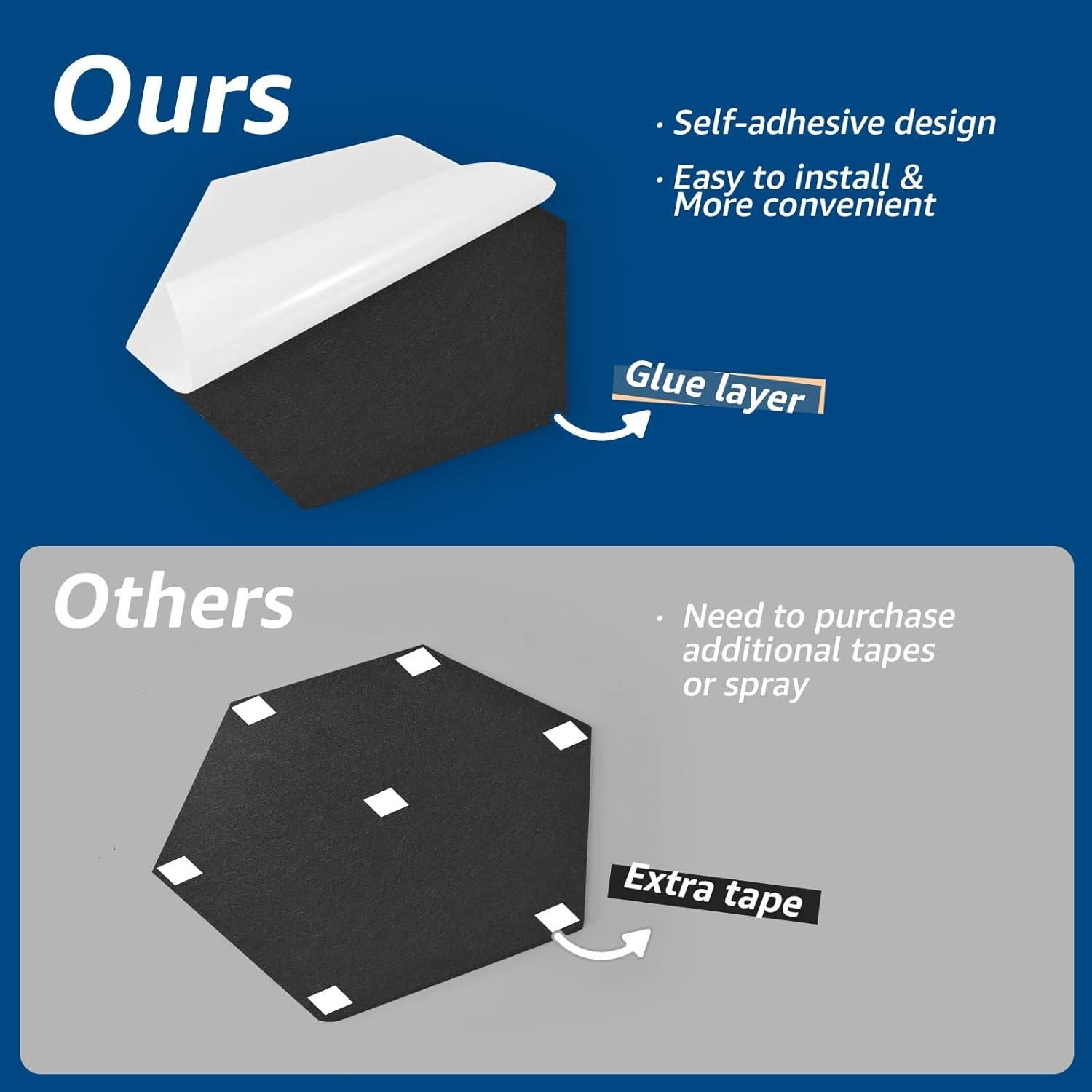 Paneles Acústicos Autoadhesivos Art3dwallpanels 12 Piezas 35.56x30.48cm