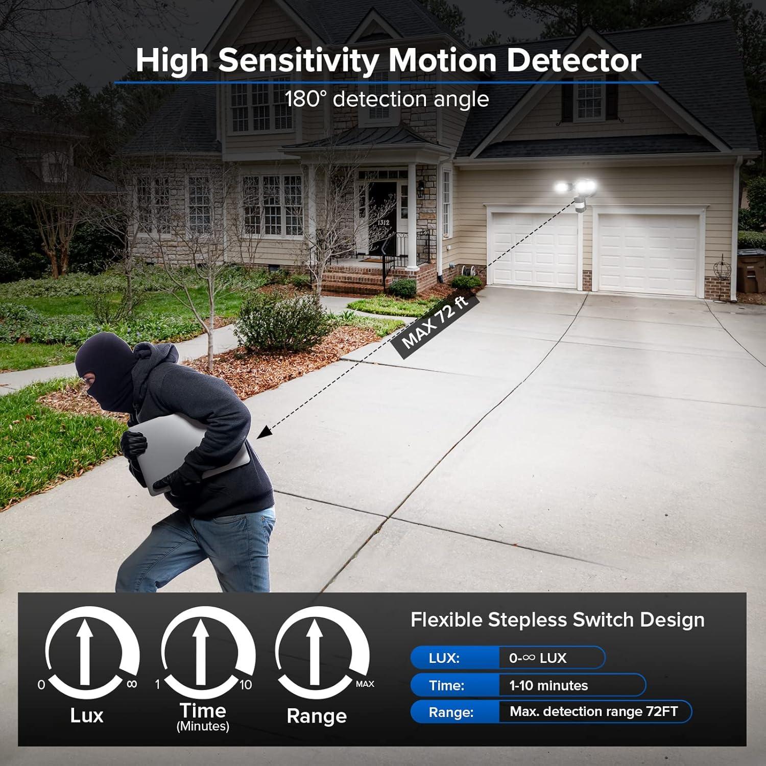 Luz de Seguridad LED SANSI 18W con Sensor de Movimiento IP65