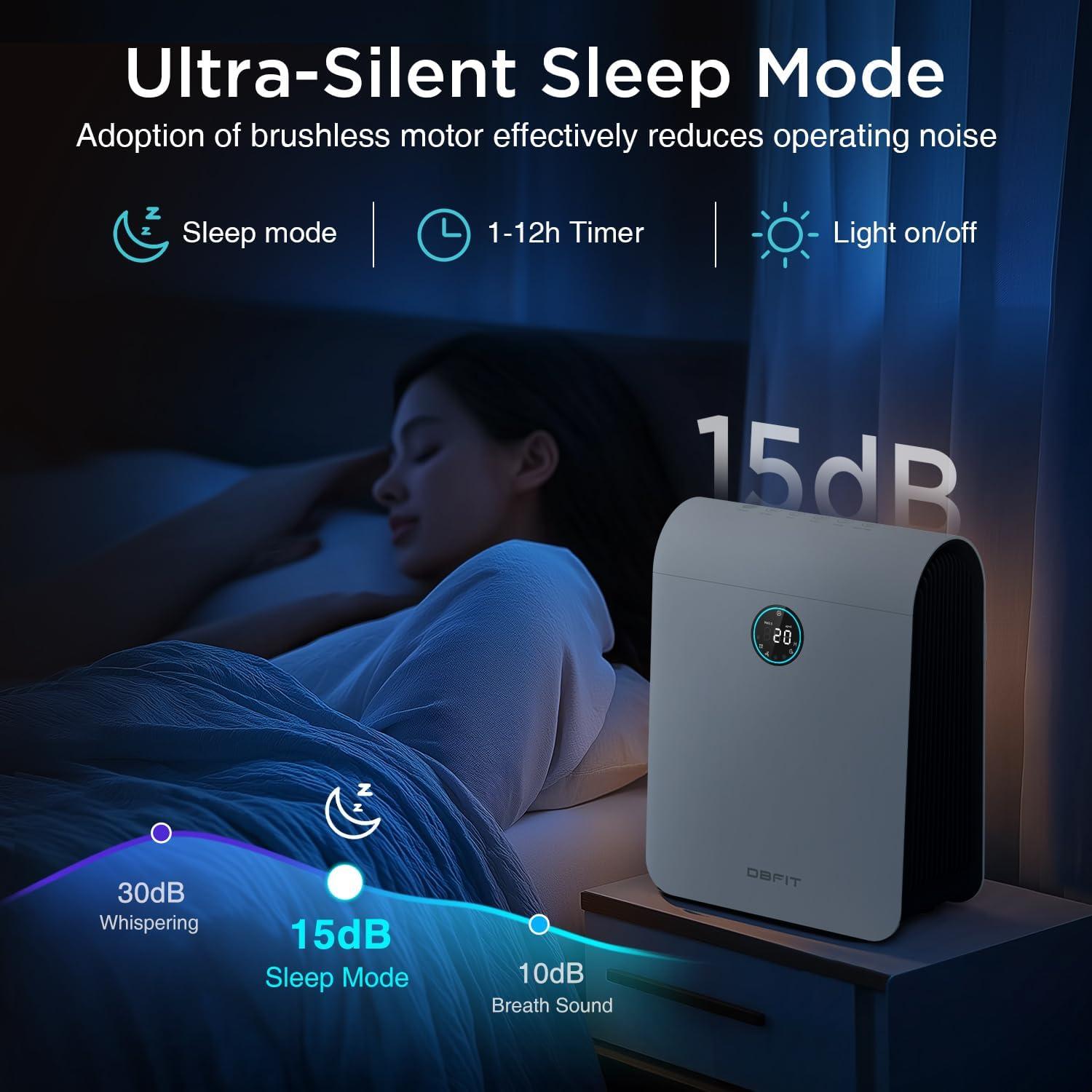 Purificador de aire DBFIT AP-M1419 para hogar hasta 223 m²