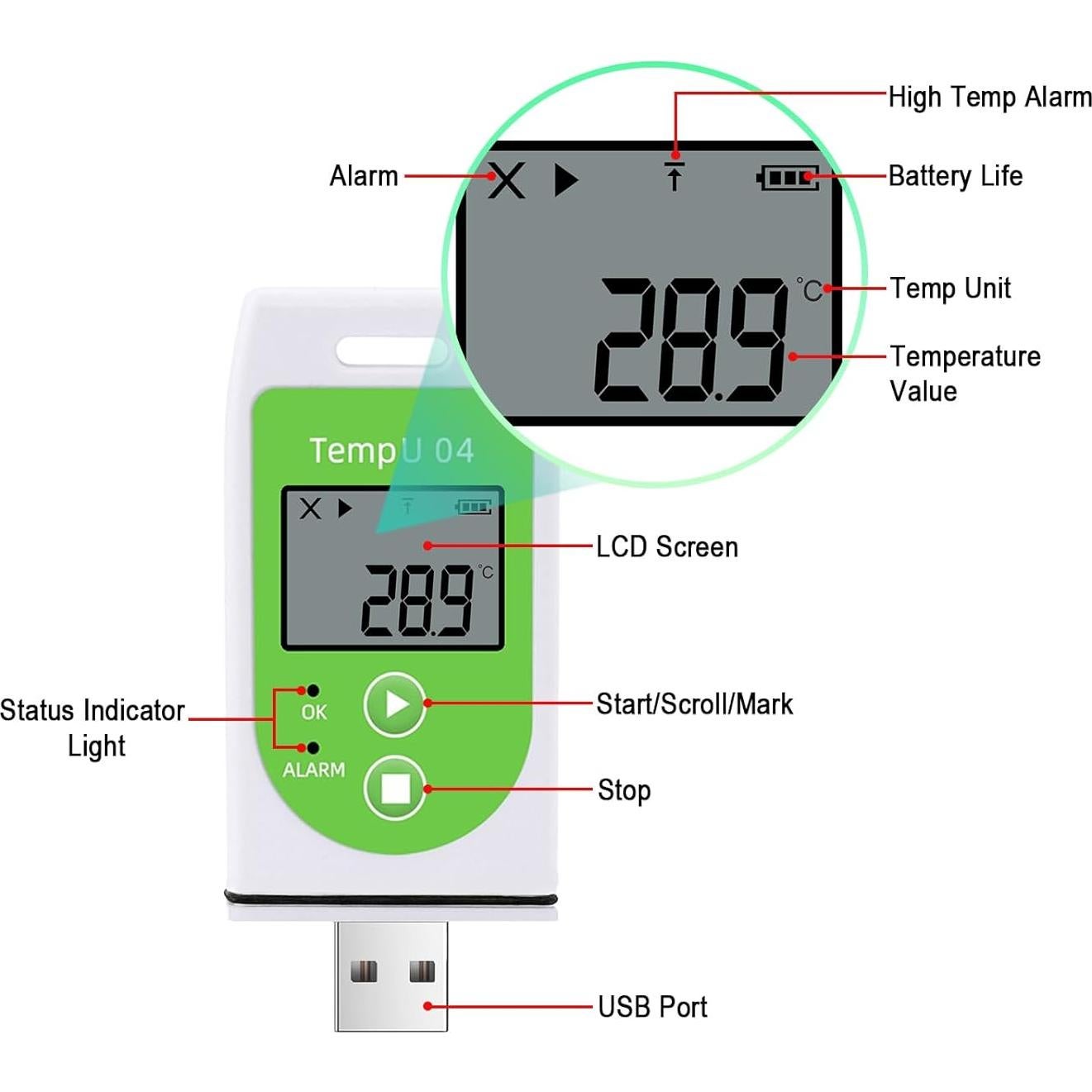 Registrador de Datos de Temperatura Tzone TempU04 USB 32000 Puntos