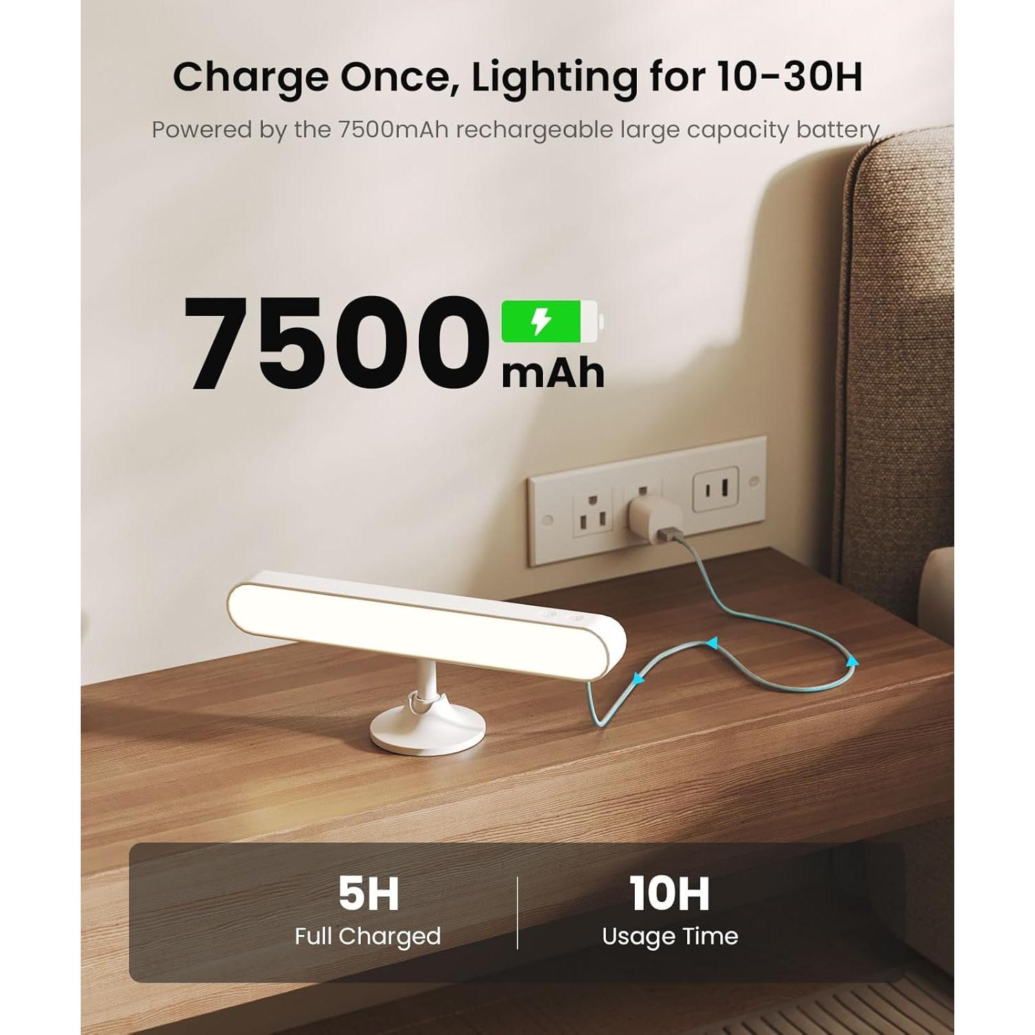 Aplique de Pared LED FULNIX Blanco 7500mAh Control Remoto