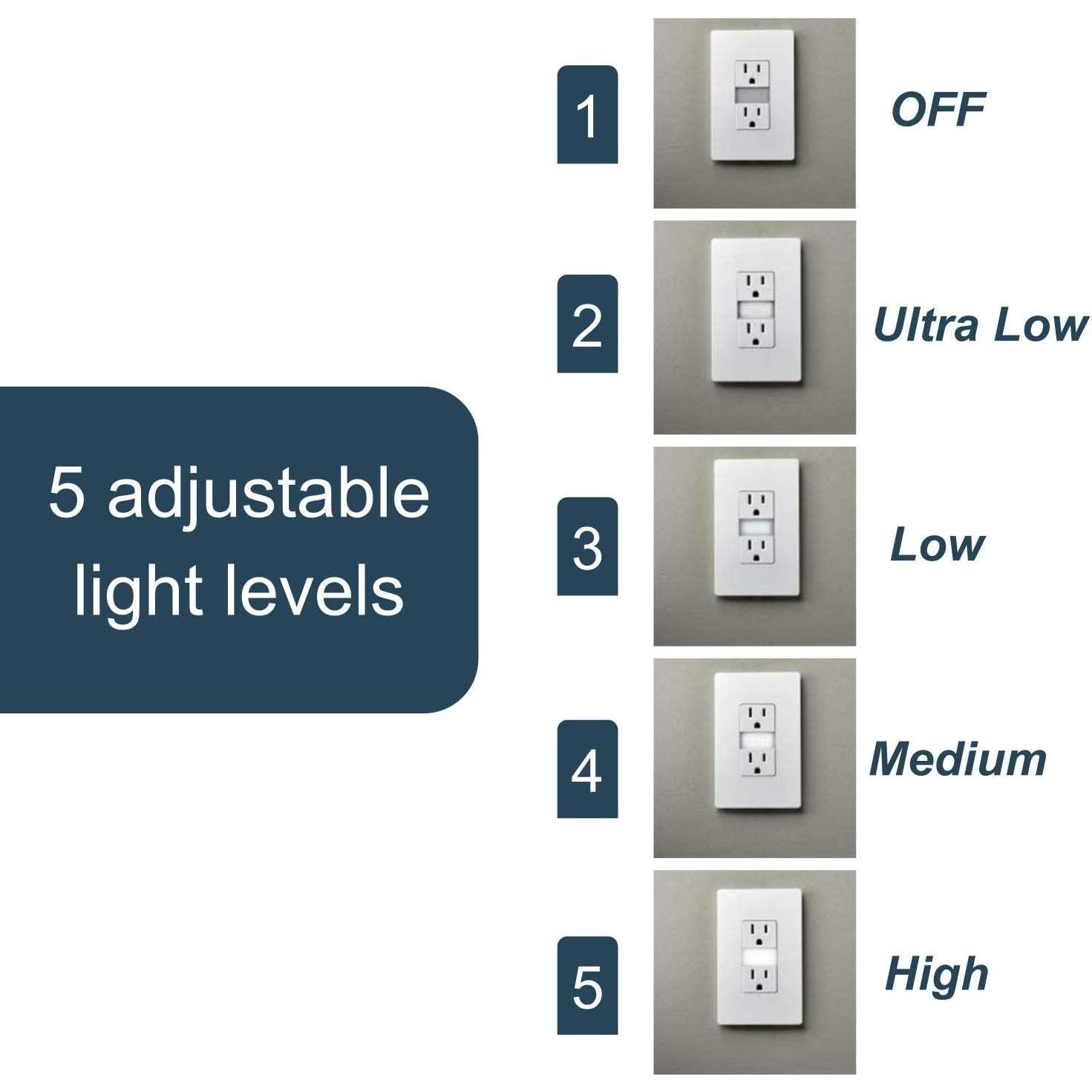 Toma de Luz Nocturna LED Legrand NTL885TRLACC6 15A Almendra