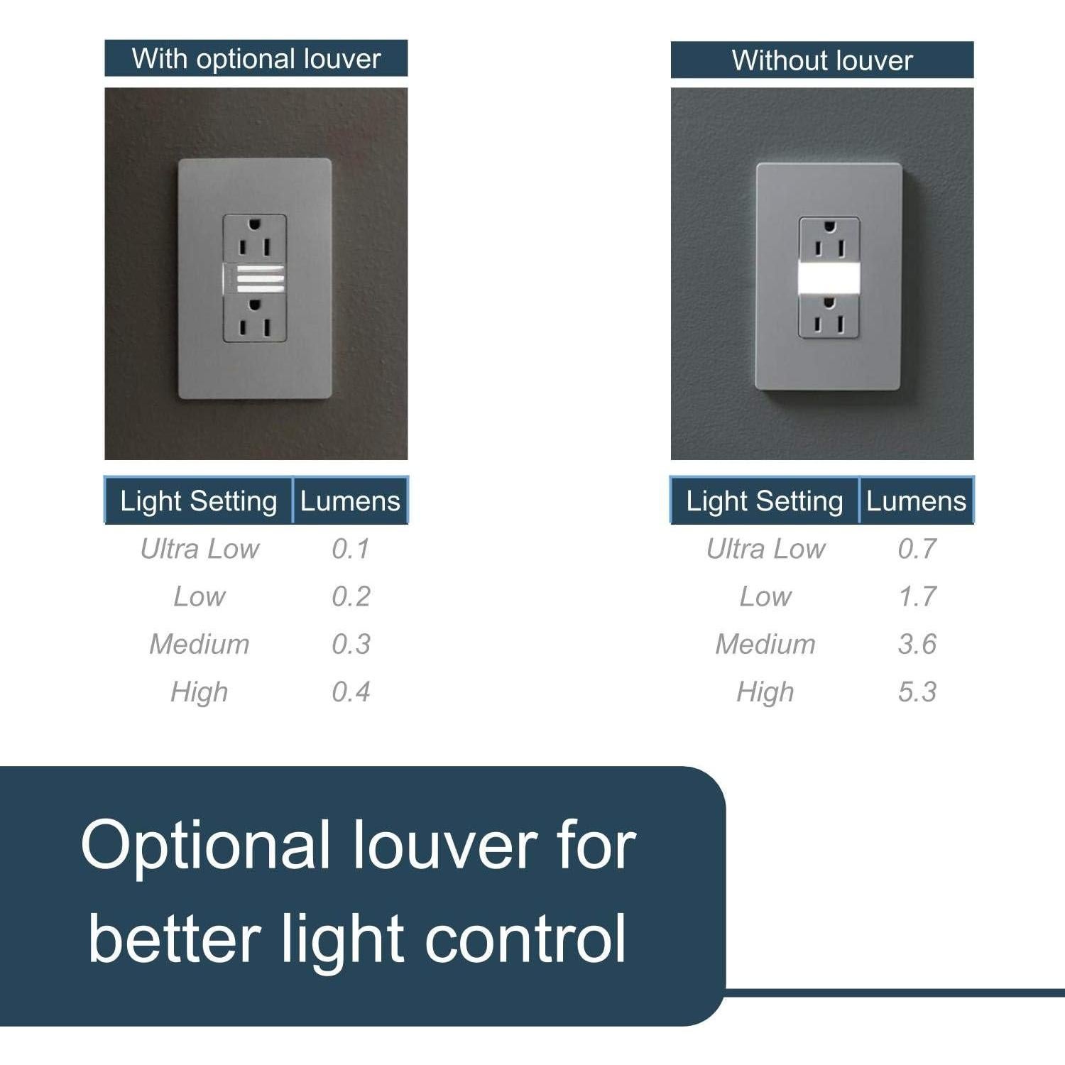Toma de Luz Nocturna LED Legrand NTL885TRLACC6 15A Almendra