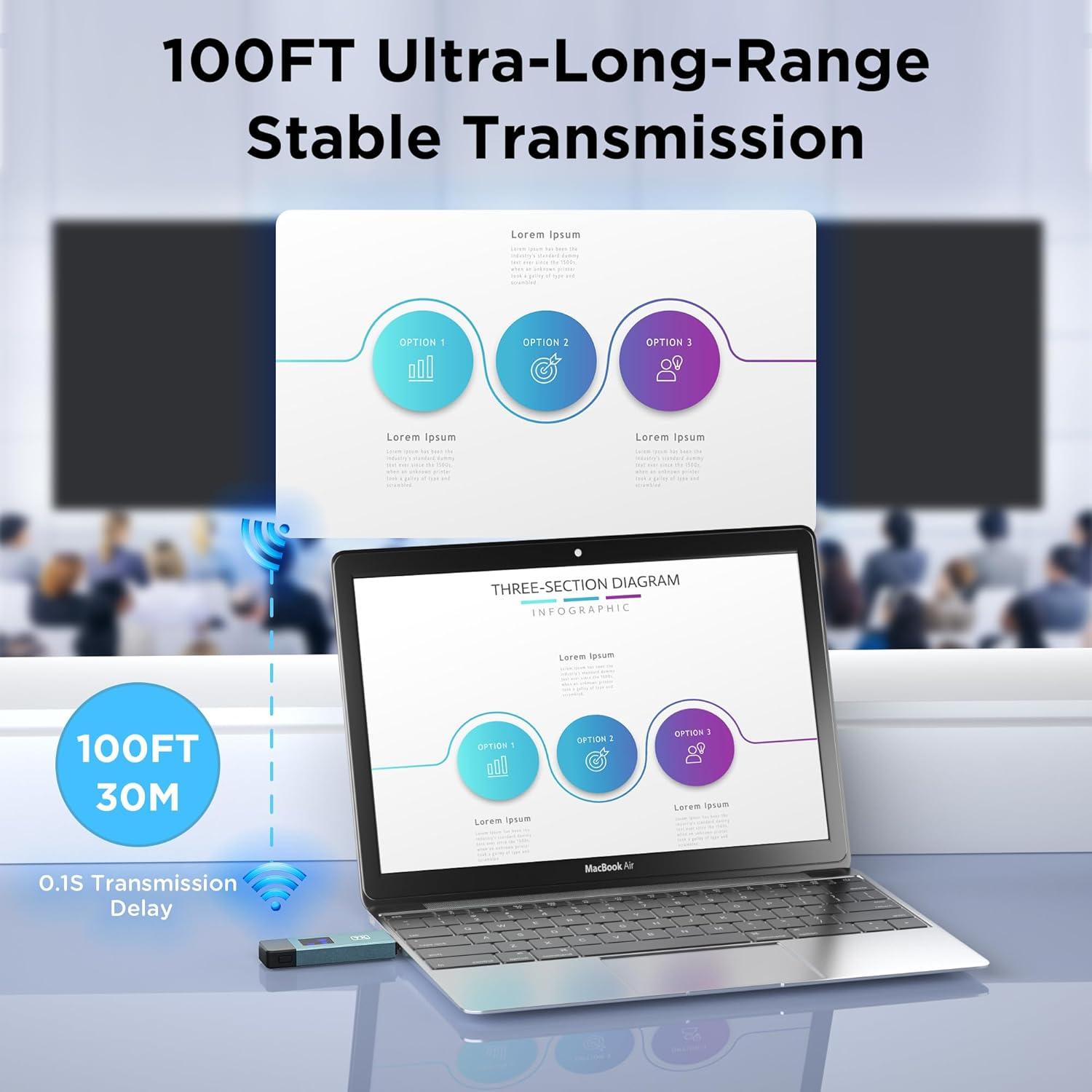 Transmisor y Receptor HDMI Inalámbrico BRAIDOL TR50 4K 30m