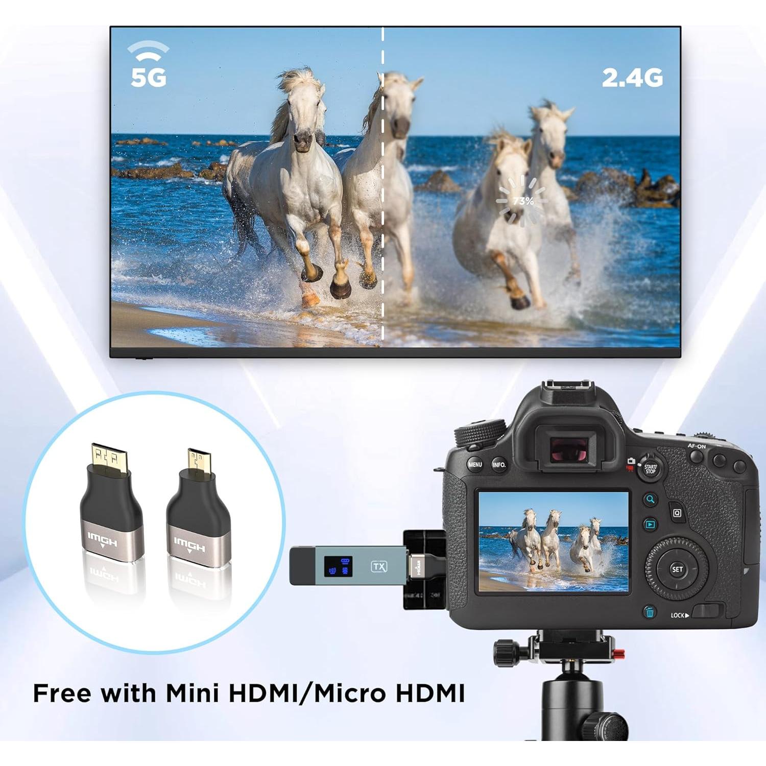 Transmisor y Receptor HDMI Inalámbrico BRAIDOL TR50 4K 30m