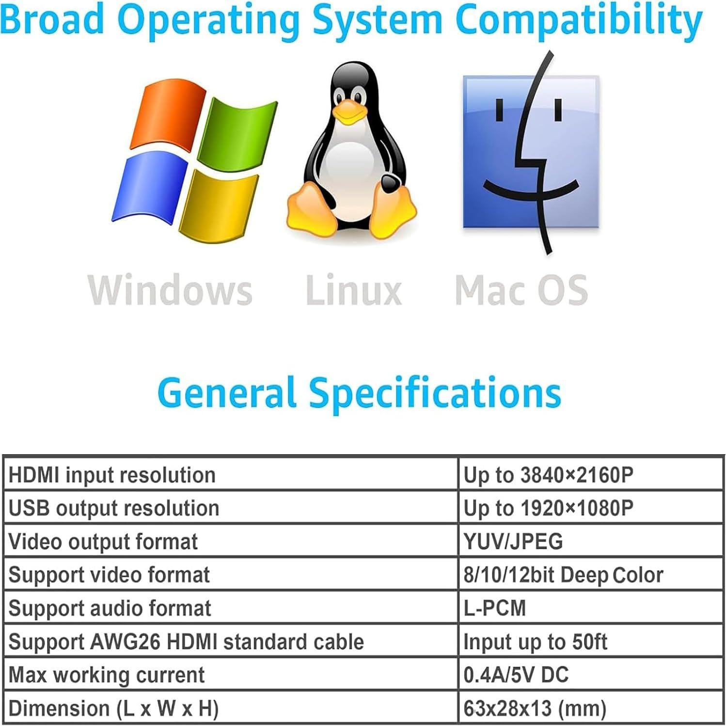 Tarjeta de Captura HDMI a USB 4K AMANKA CJQ-ES Plug & Play