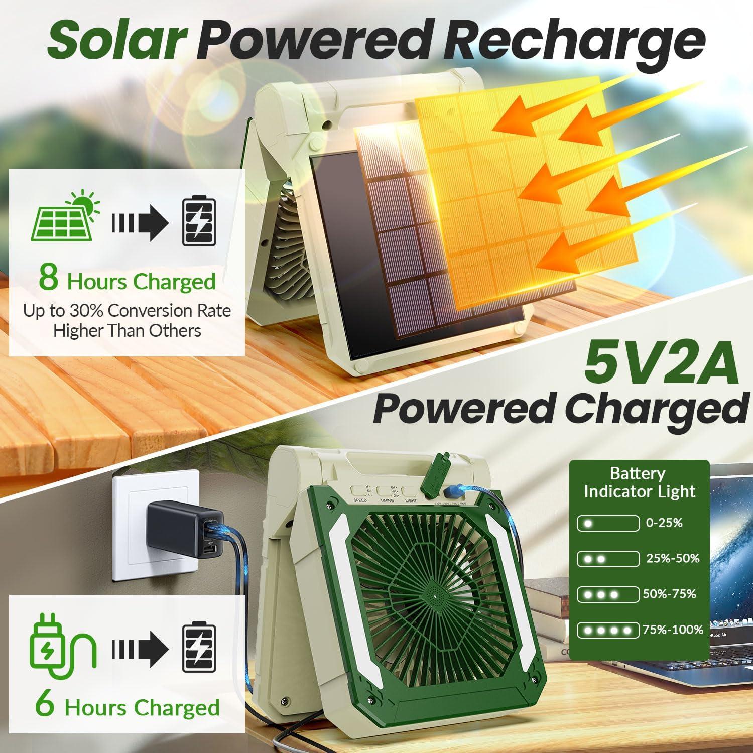 Ventilador de Camping Solar Innopower 20000mAh con Linterna LED