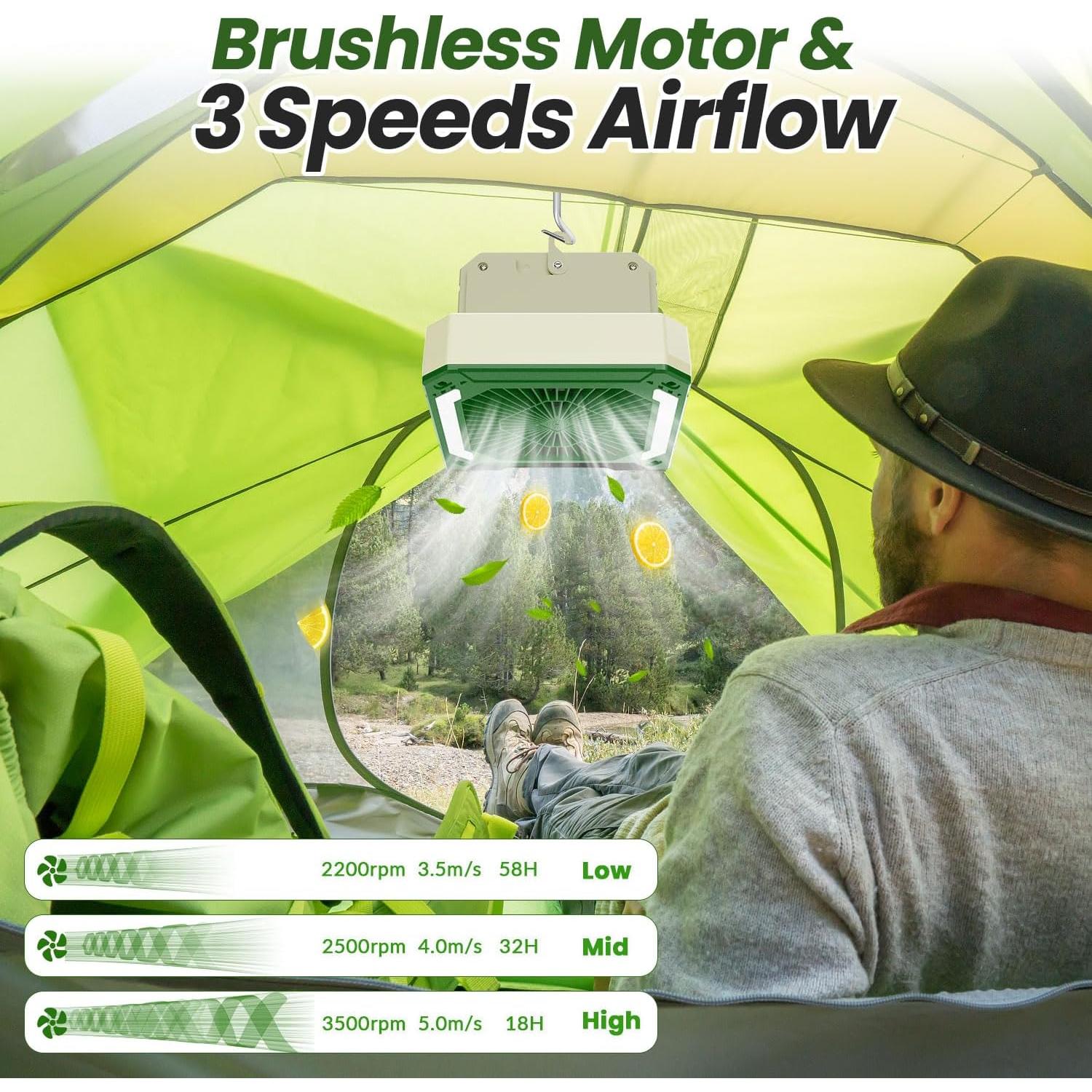 Ventilador de Camping Solar Innopower 20000mAh con Linterna LED