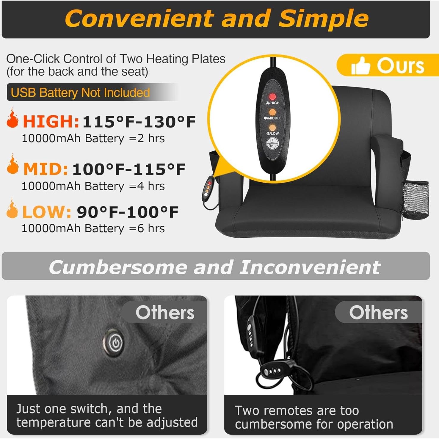 Asientos de Estadio Calentados Seeutek 2PC 63.5cm con Respaldo