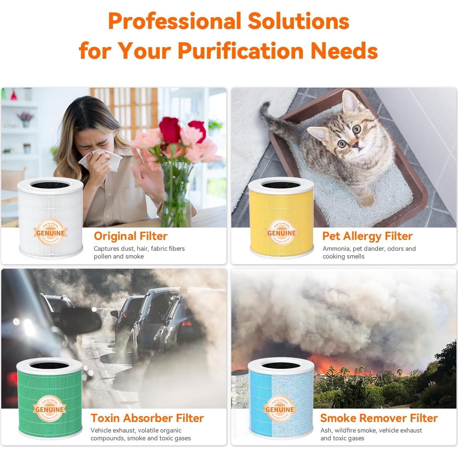 Purificador de Aire AIRROMI A2005 Beige, Filtro HEPA, 51 m²