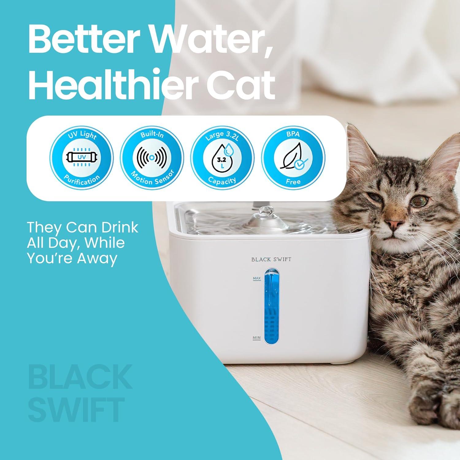 Filtros y Esponjas Black Swift - Paquete de 12 para Fuente de Agua