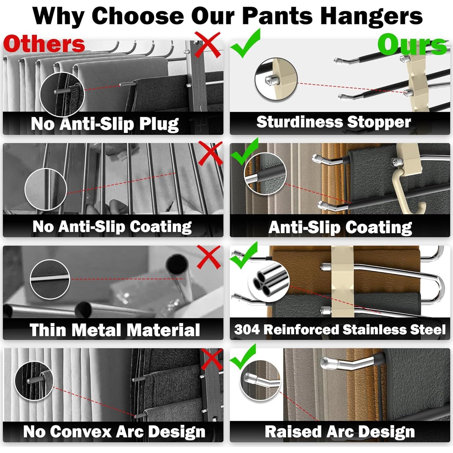 Perchas para Pantalones AUFETQ - Paquete de 2 Antideslizantes