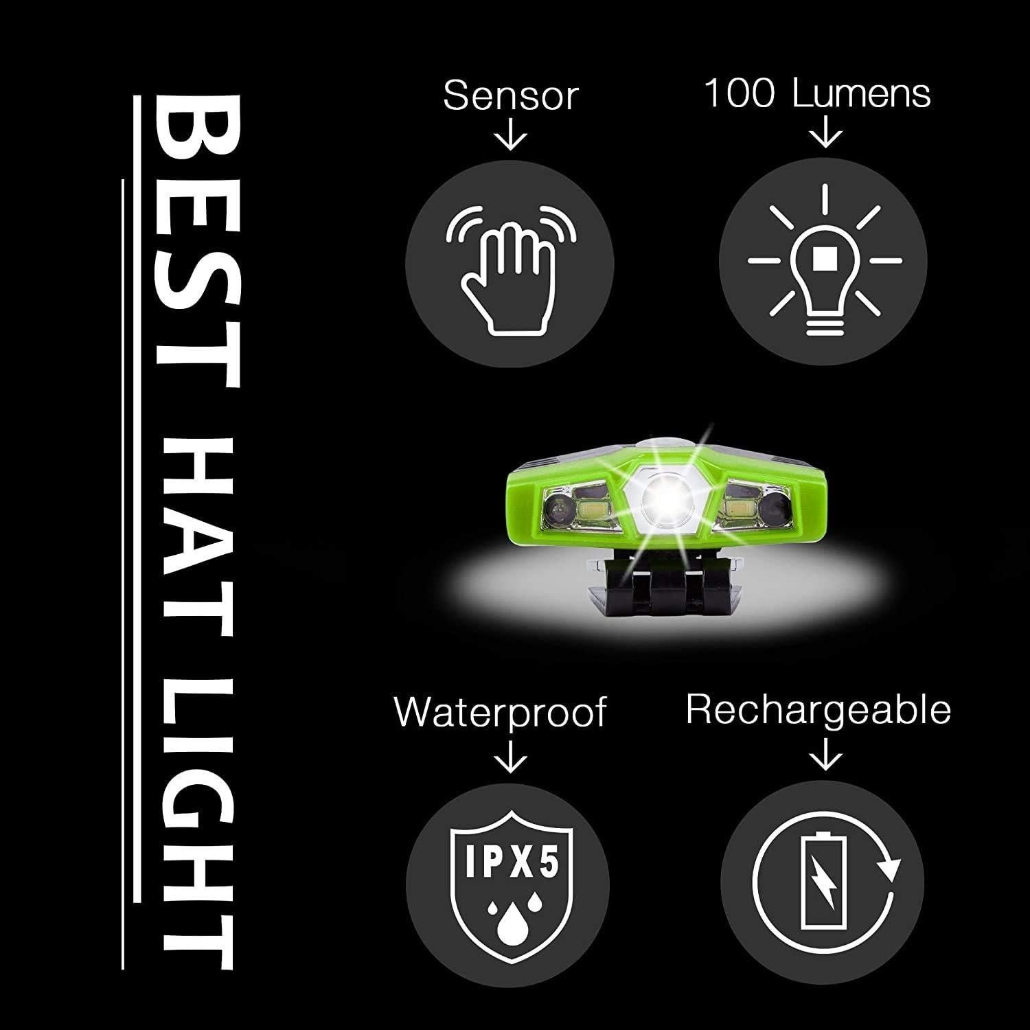 Luz de Clip LED CREE Verde Recargable para Gorra - 6 Modos