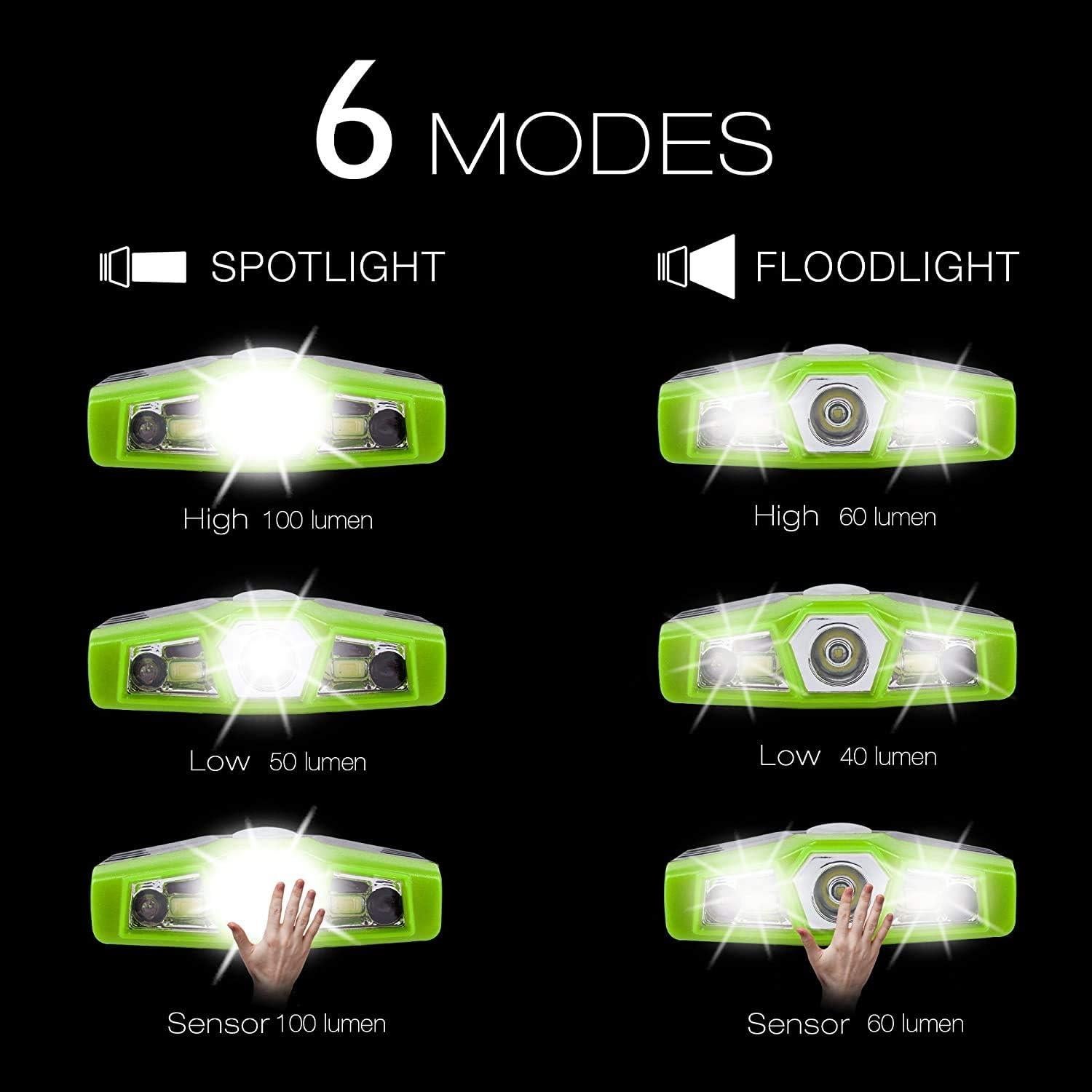 Luz de Clip LED CREE Verde Recargable para Gorra - 6 Modos